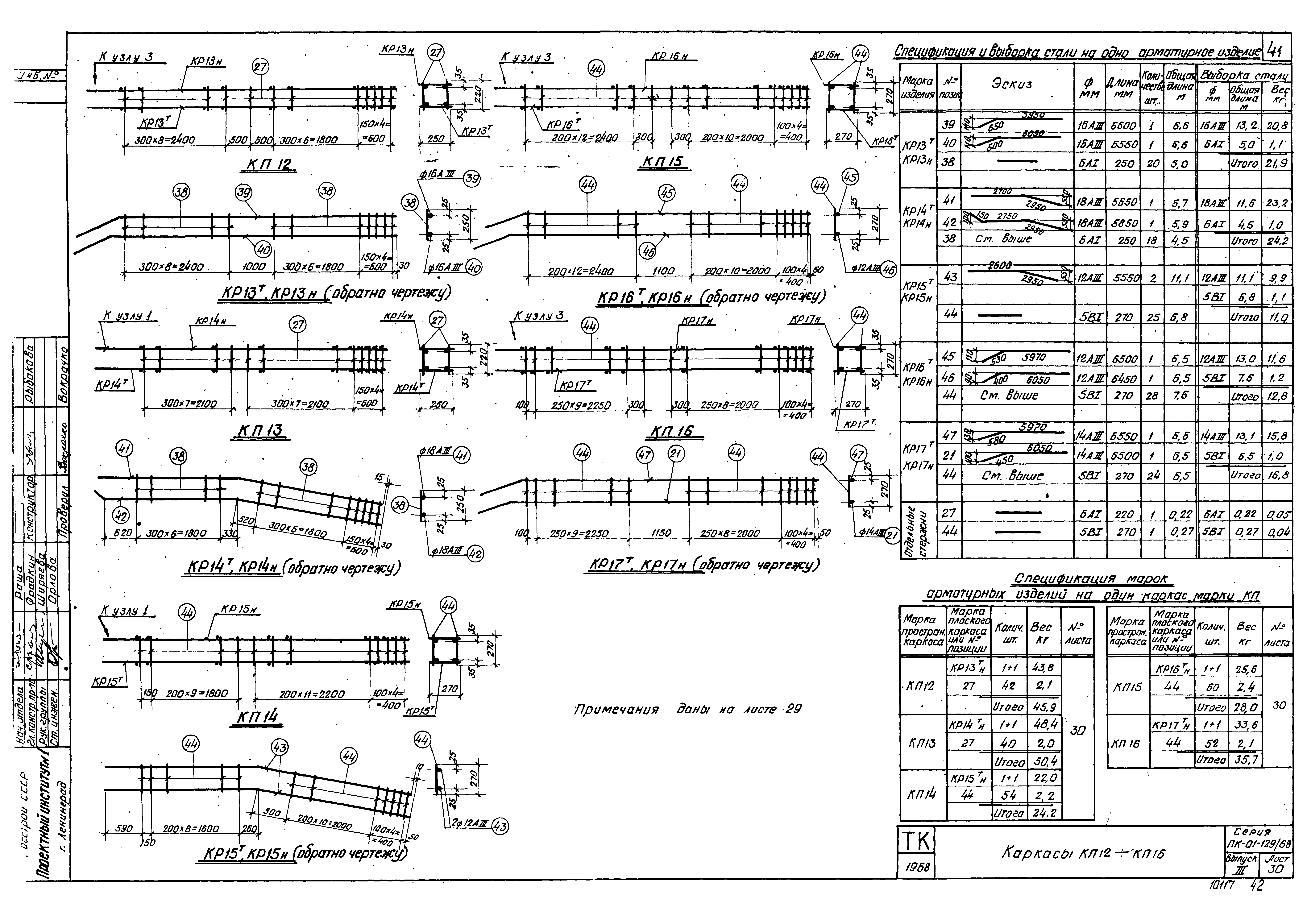 Серия ПК-01-129/68