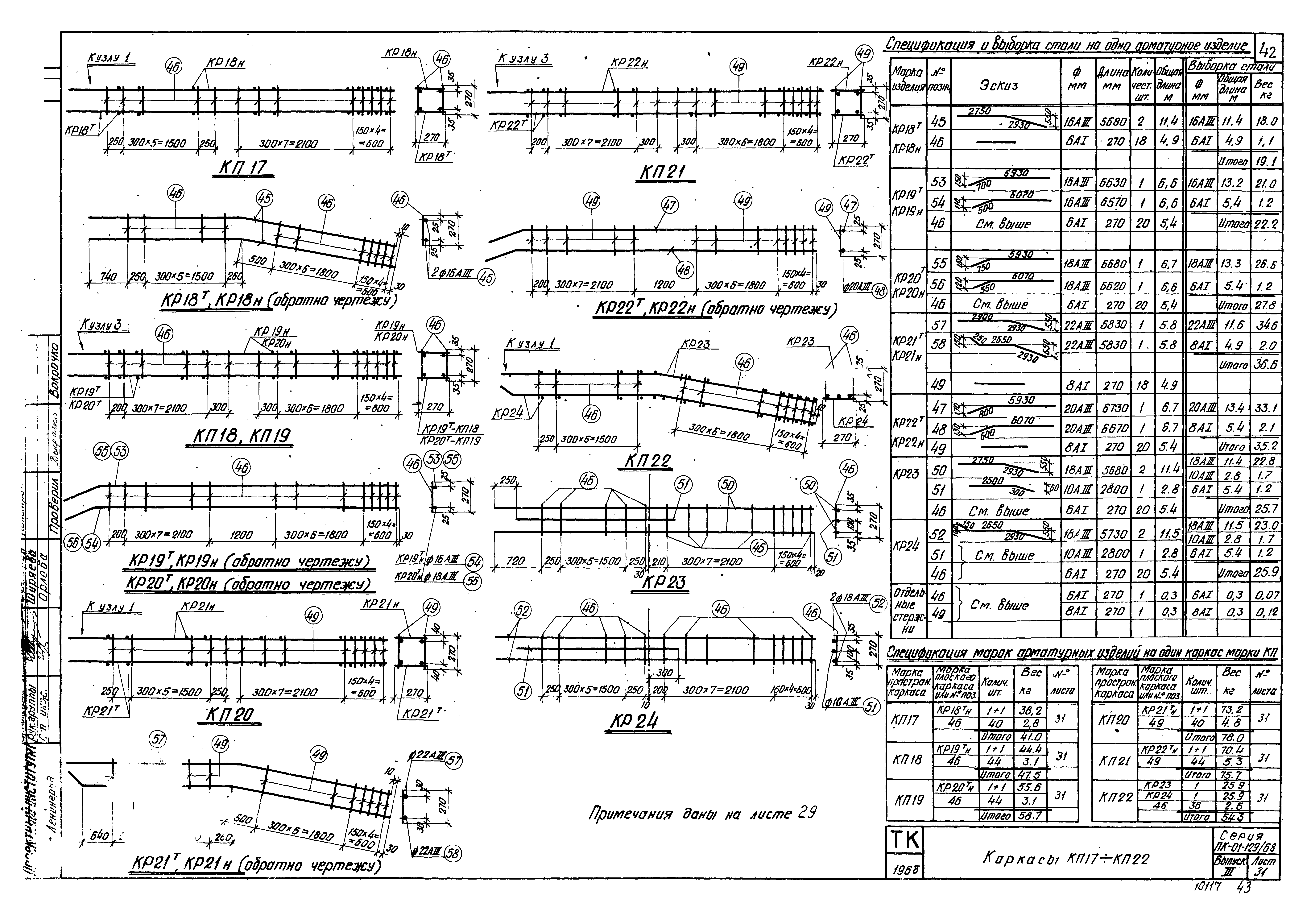 Серия ПК-01-129/68