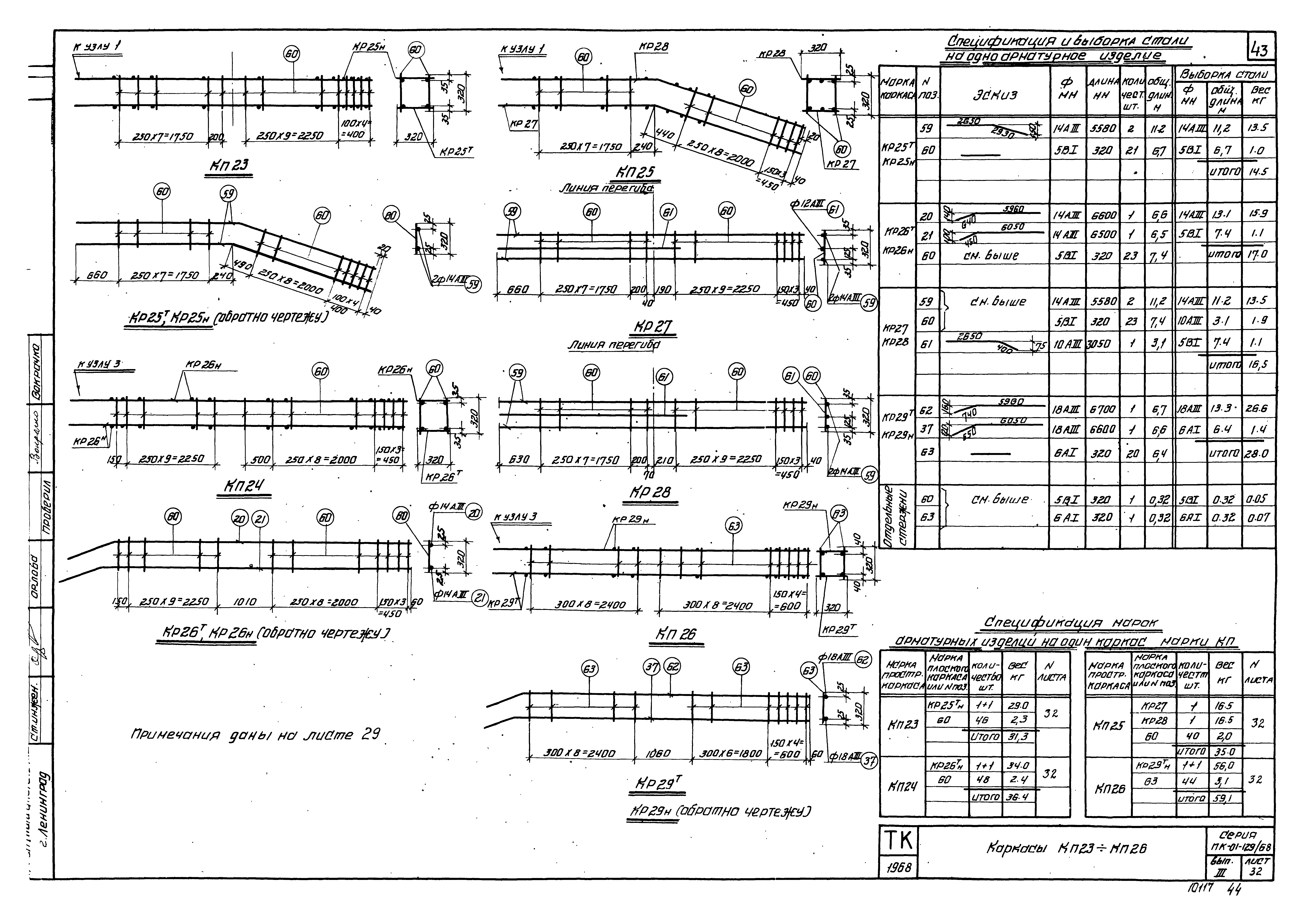 Серия ПК-01-129/68