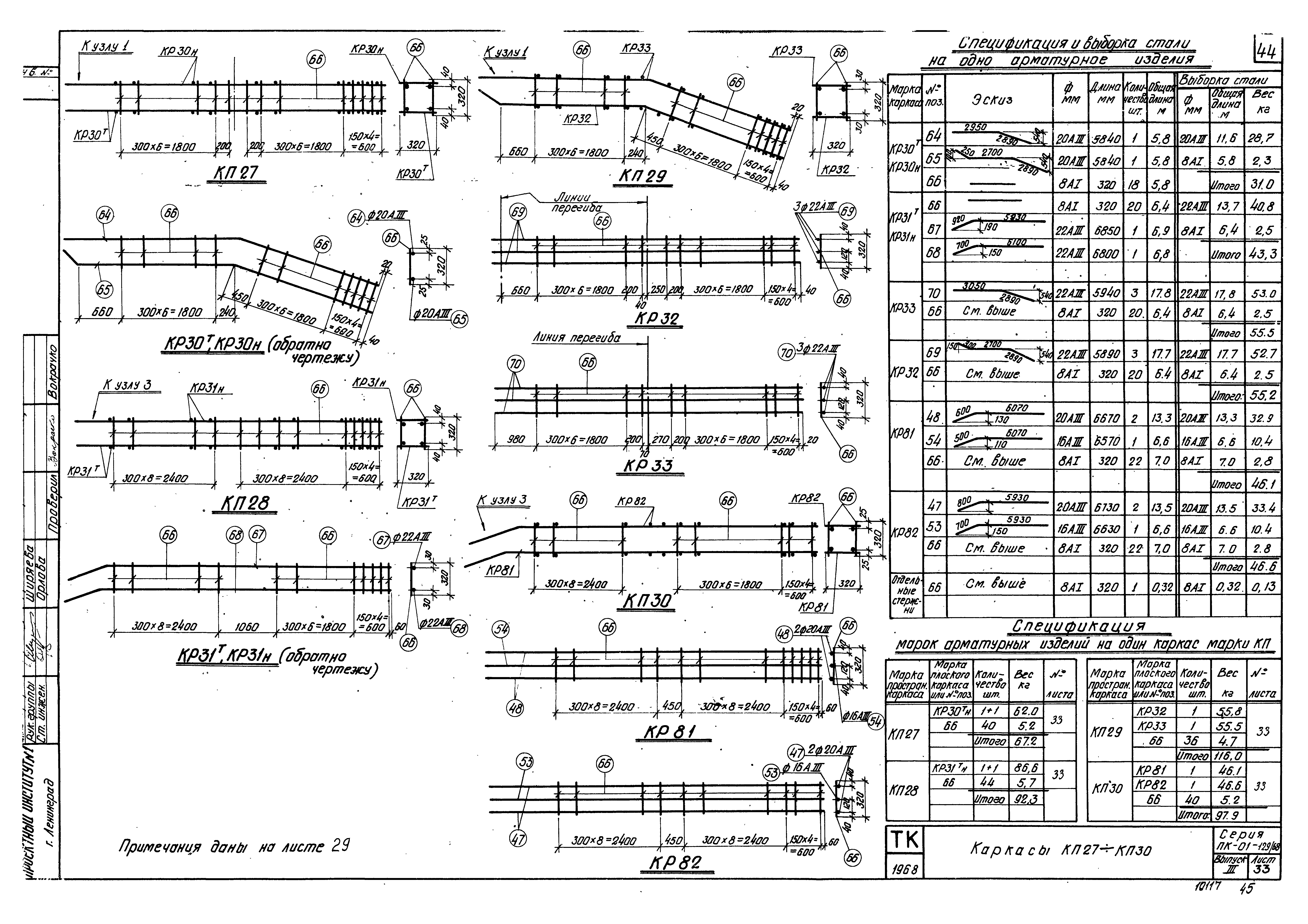 Серия ПК-01-129/68