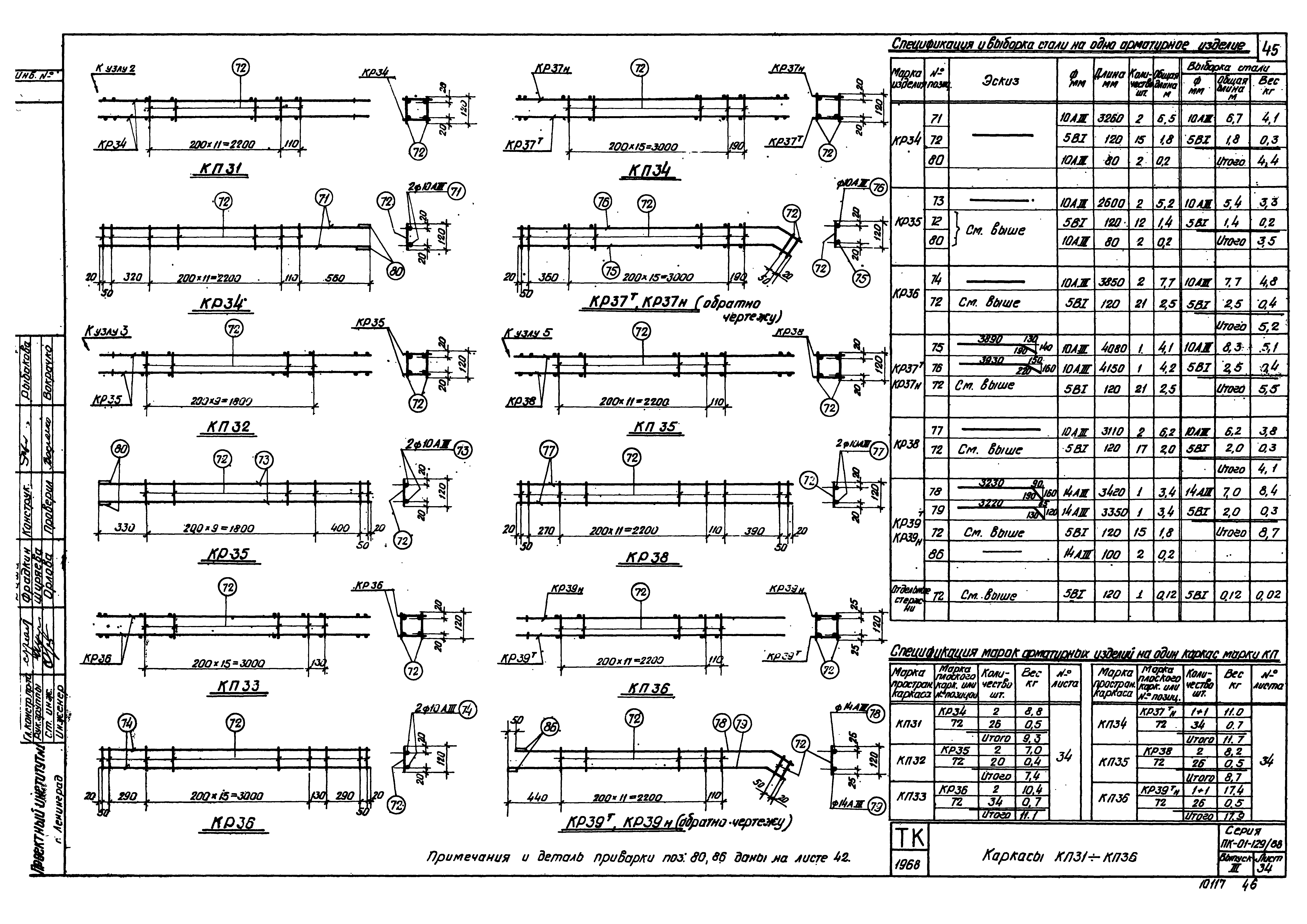 Серия ПК-01-129/68