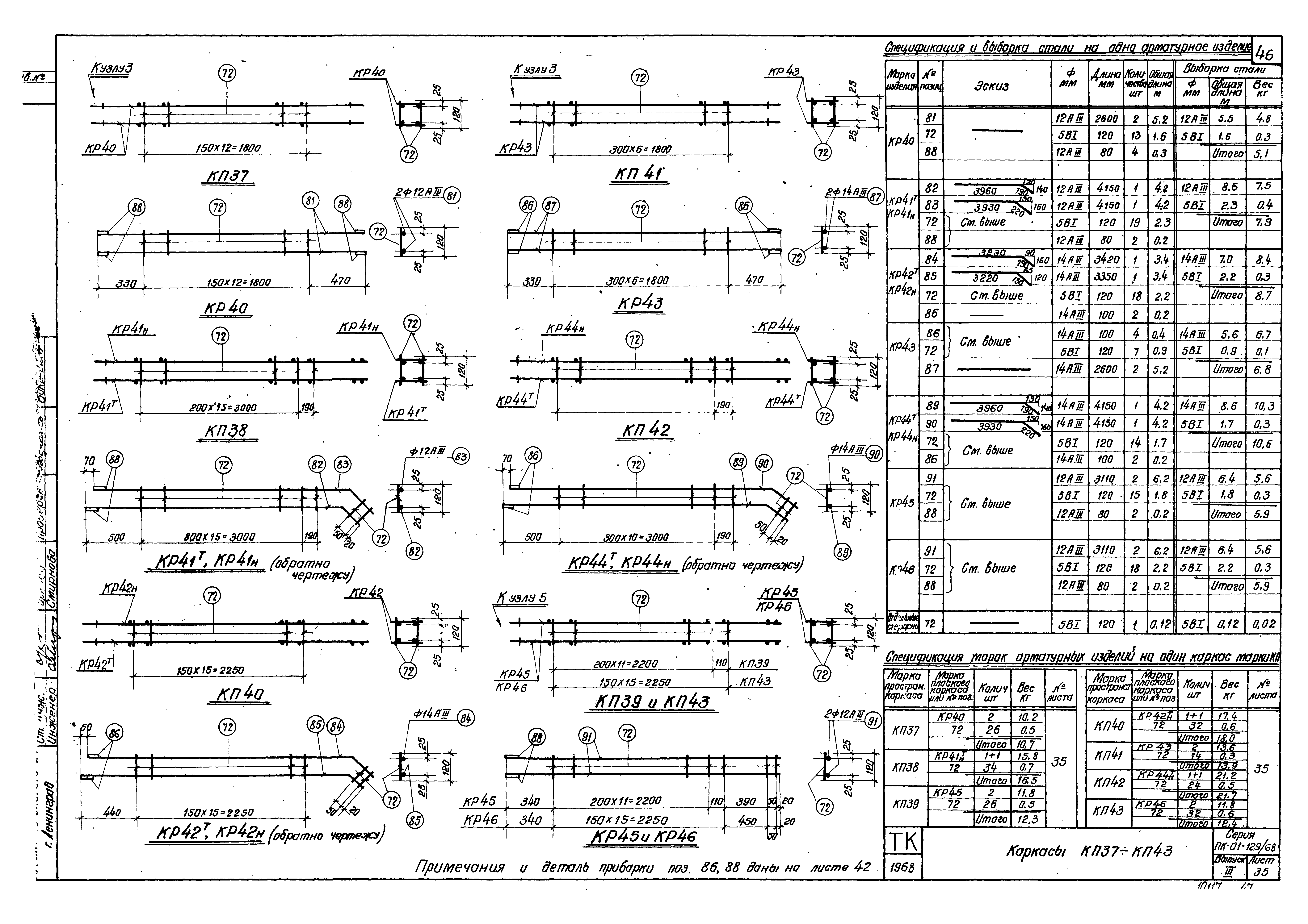 Серия ПК-01-129/68