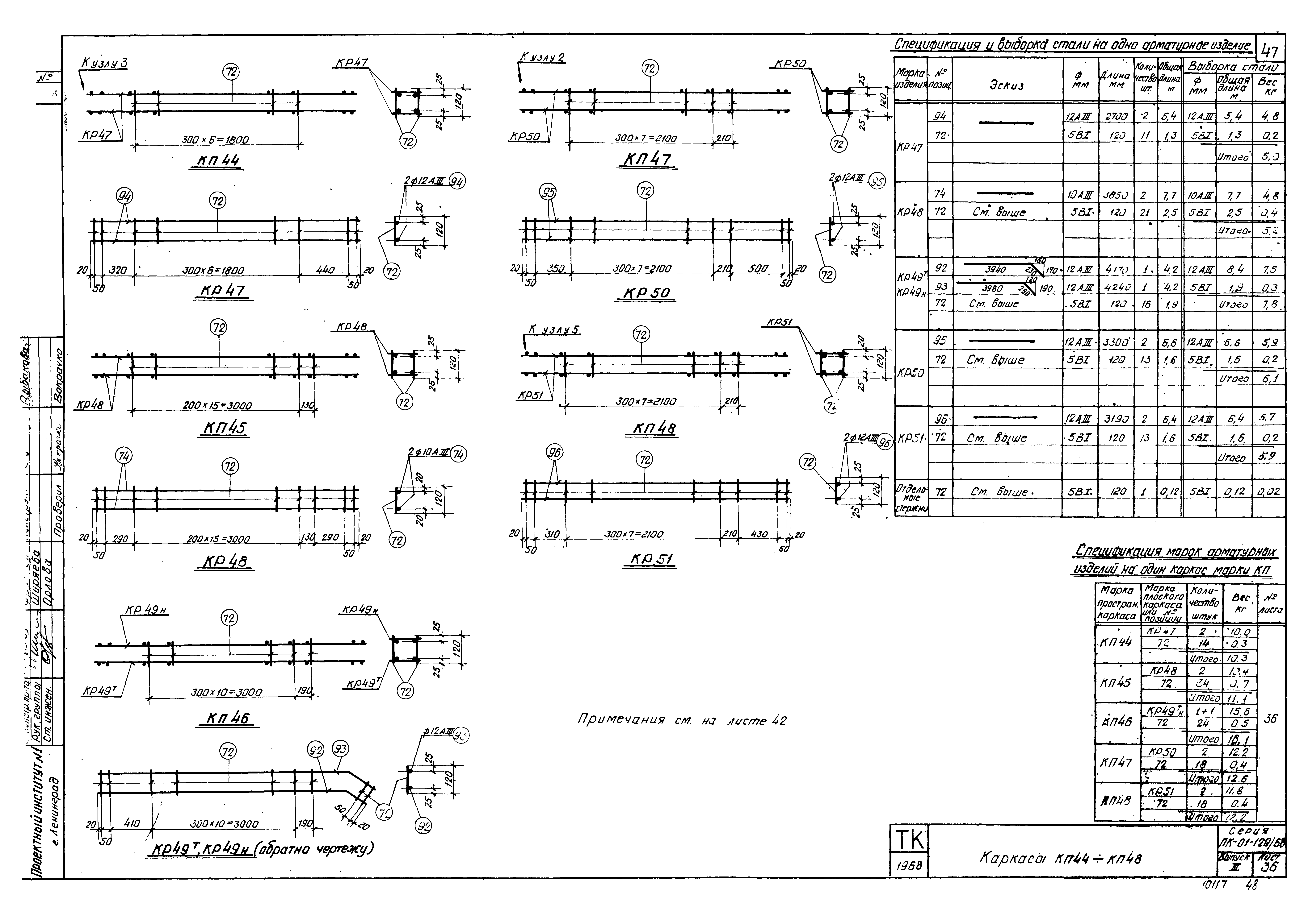 Серия ПК-01-129/68