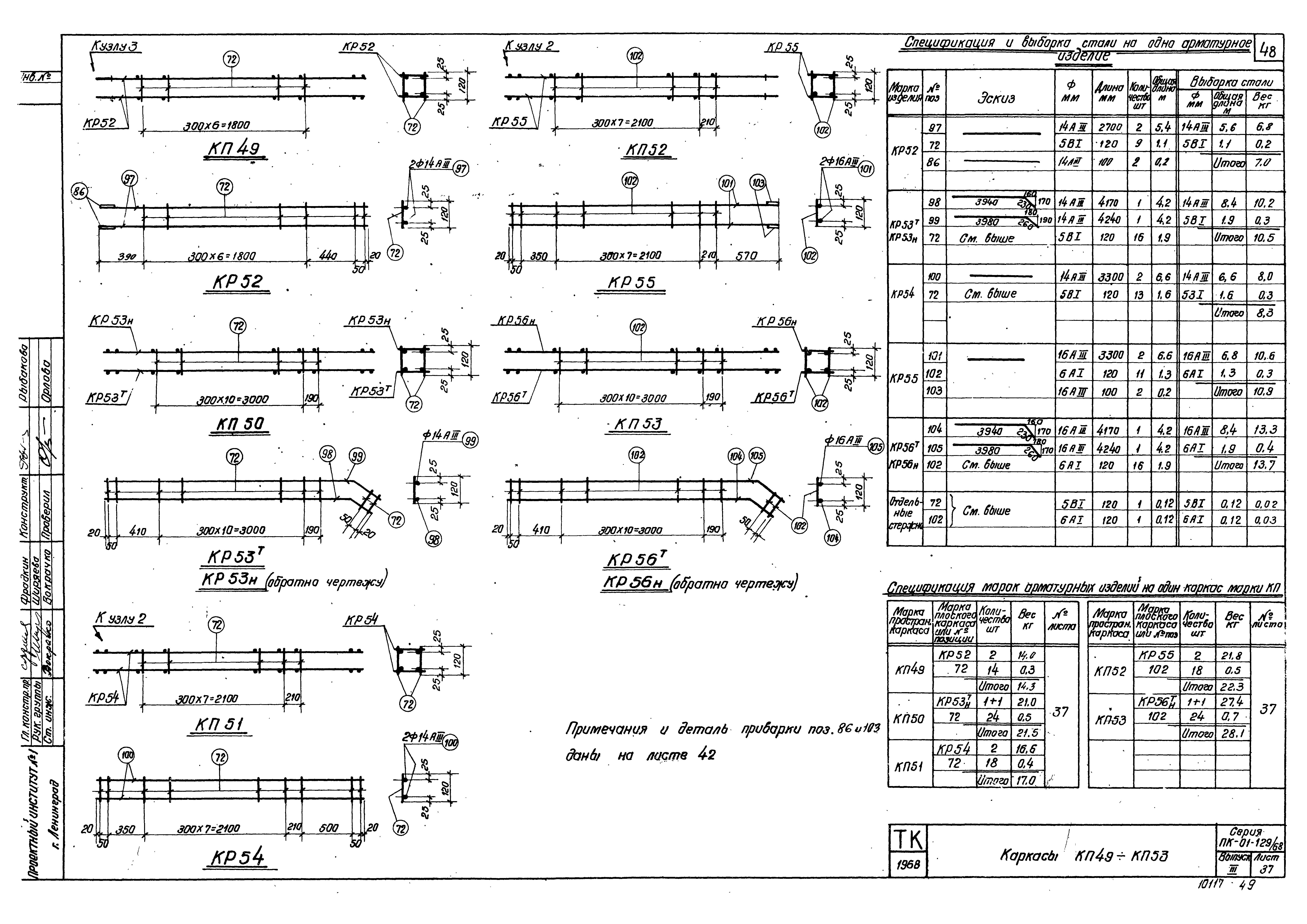 Серия ПК-01-129/68