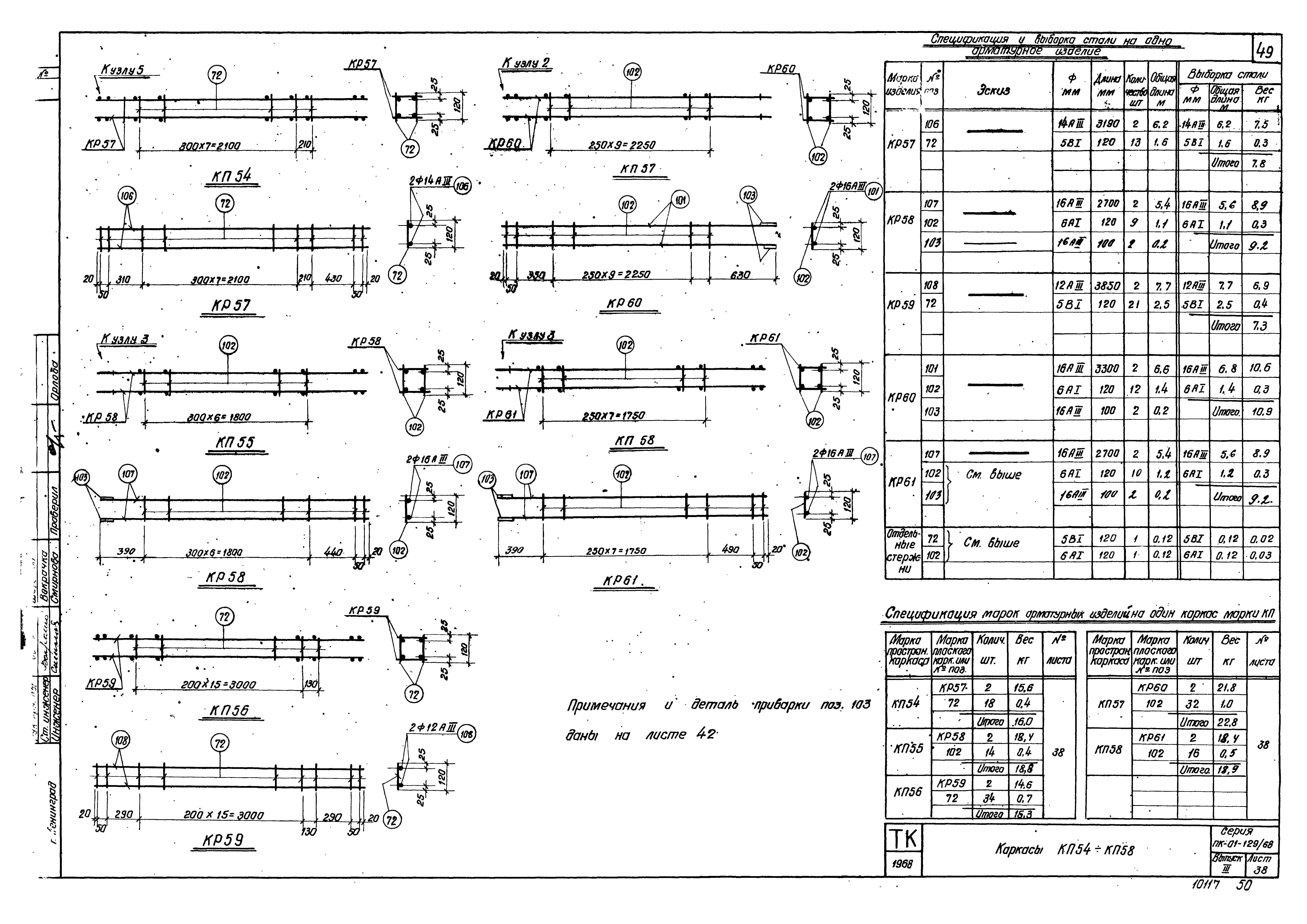 Серия ПК-01-129/68