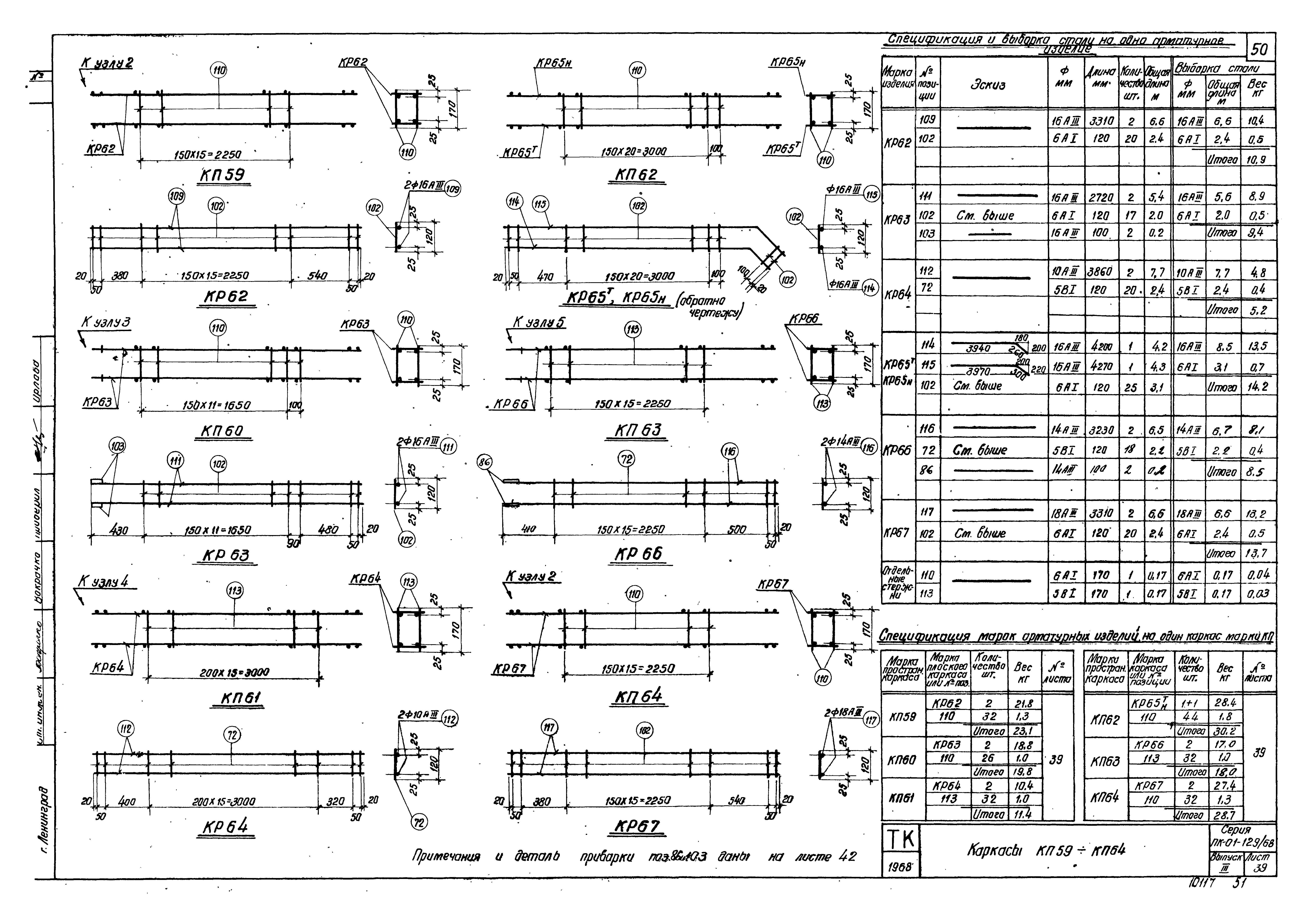 Серия ПК-01-129/68