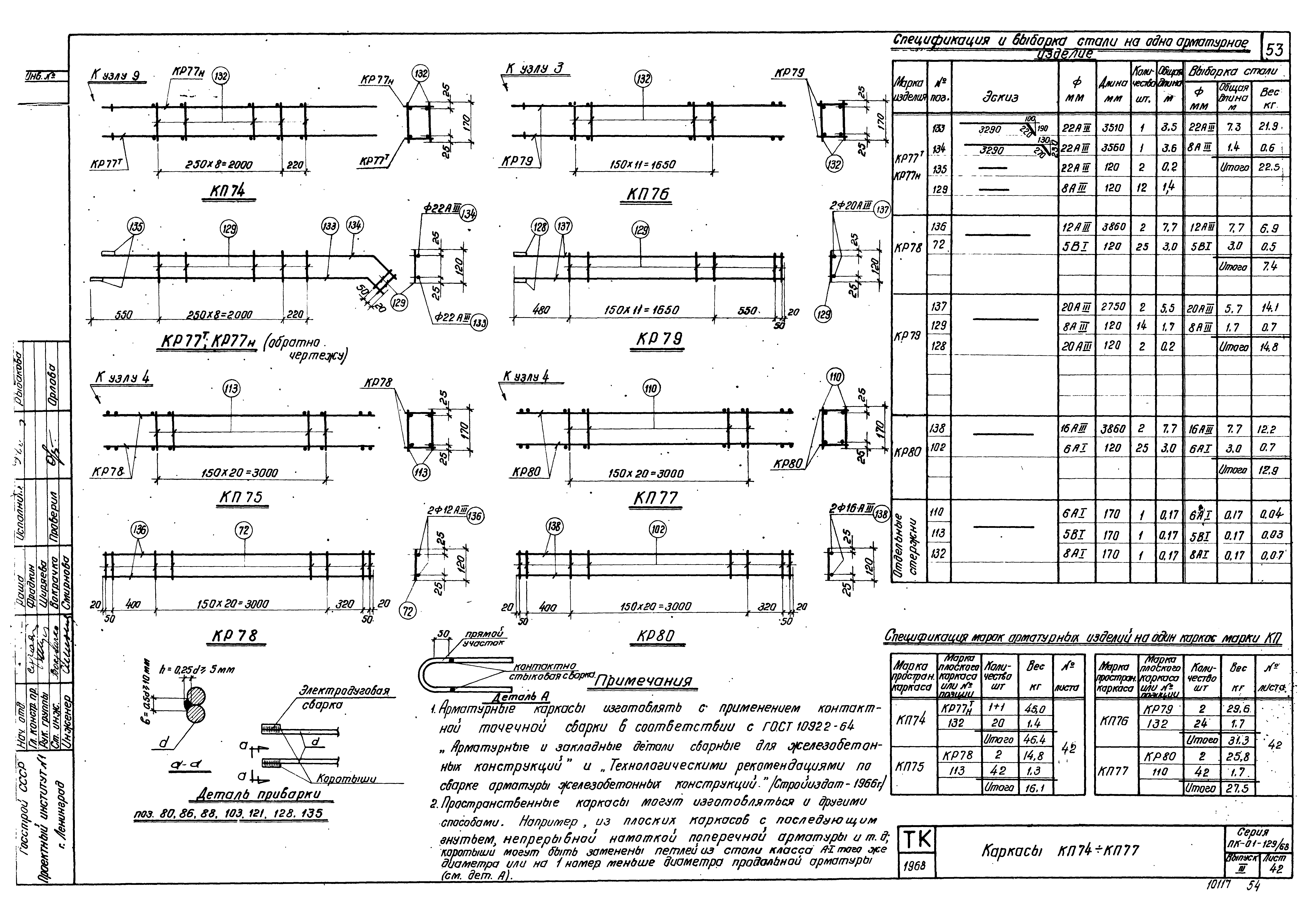 Серия ПК-01-129/68