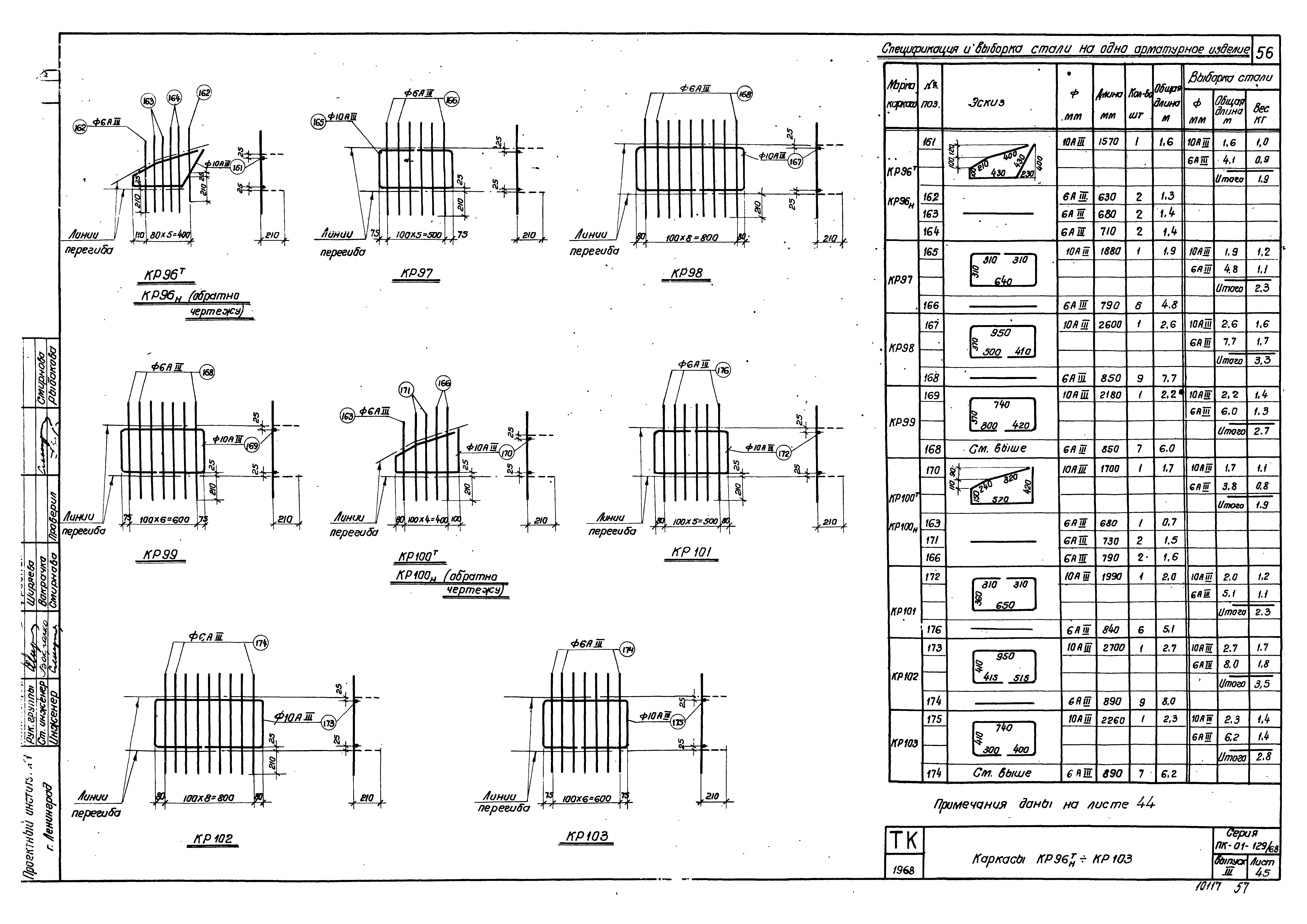 Серия ПК-01-129/68