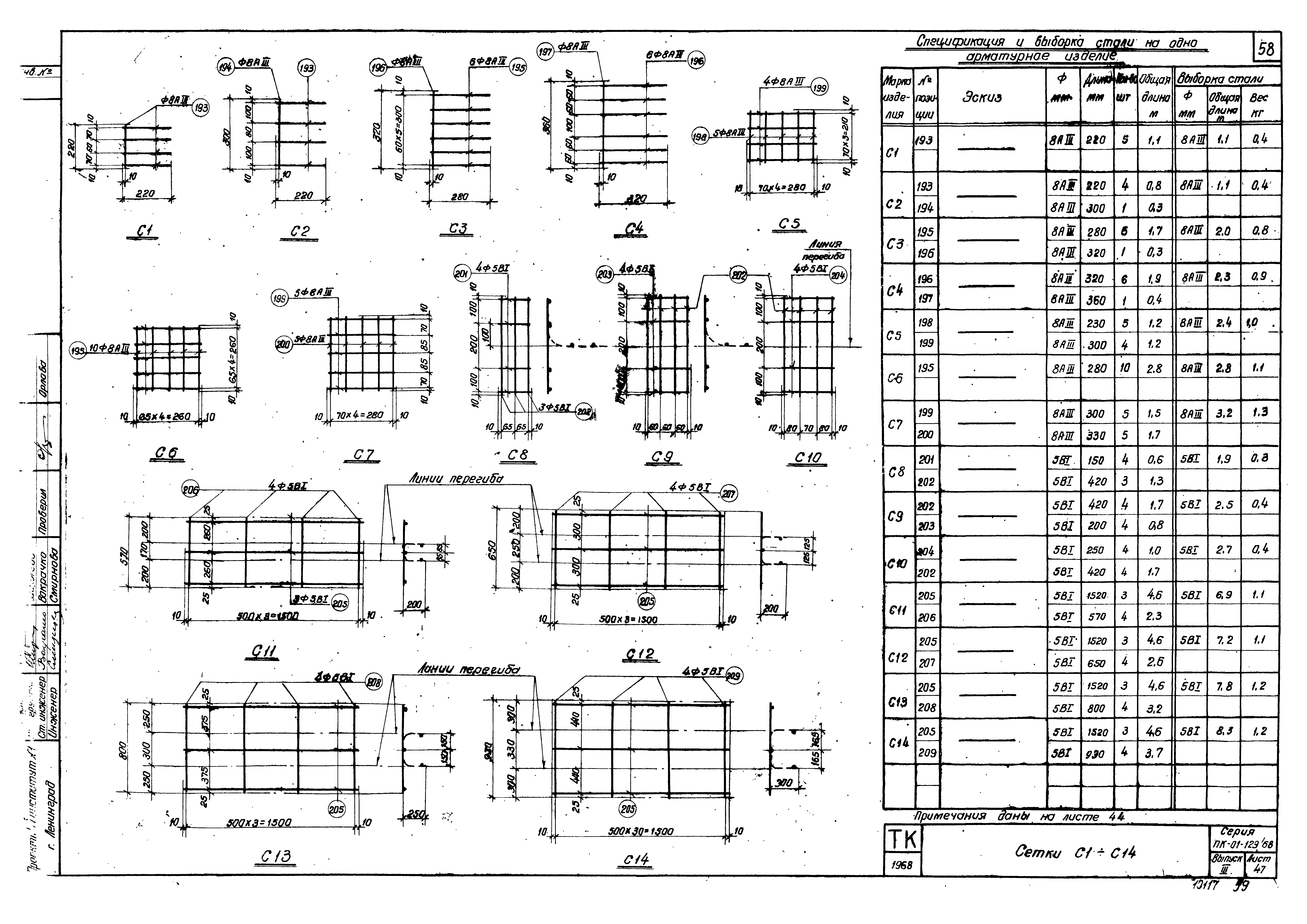 Серия ПК-01-129/68