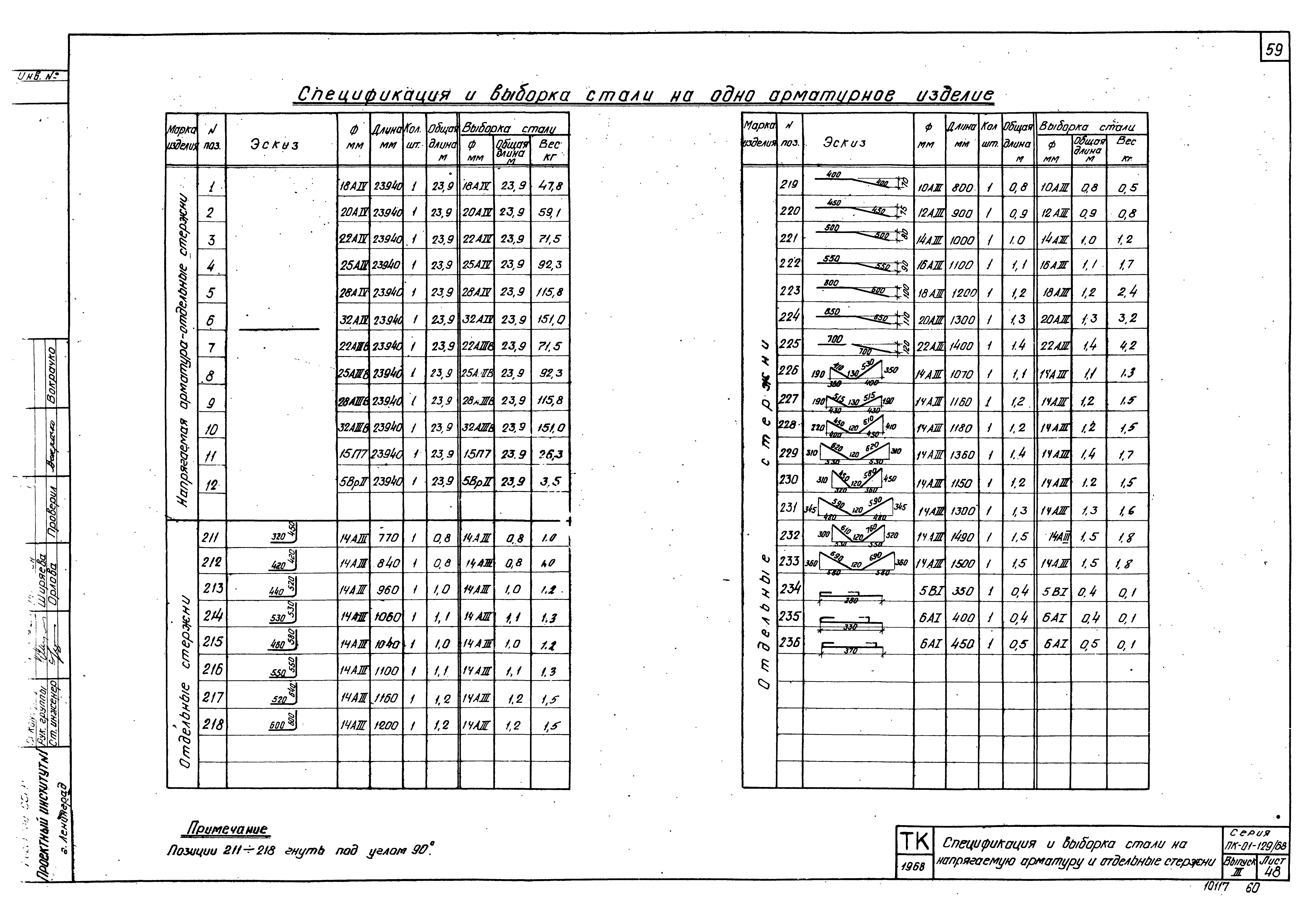 Серия ПК-01-129/68