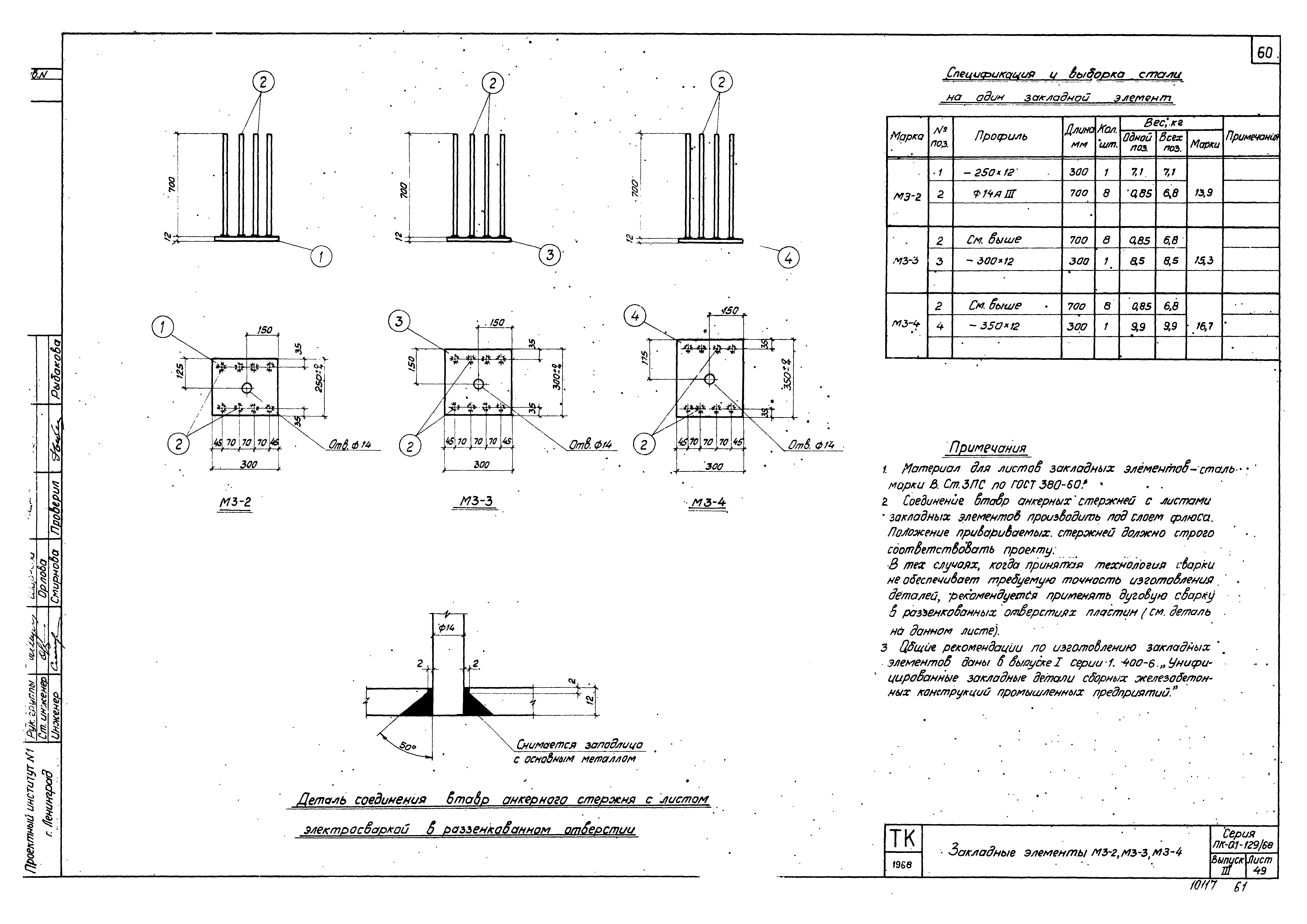 Серия ПК-01-129/68