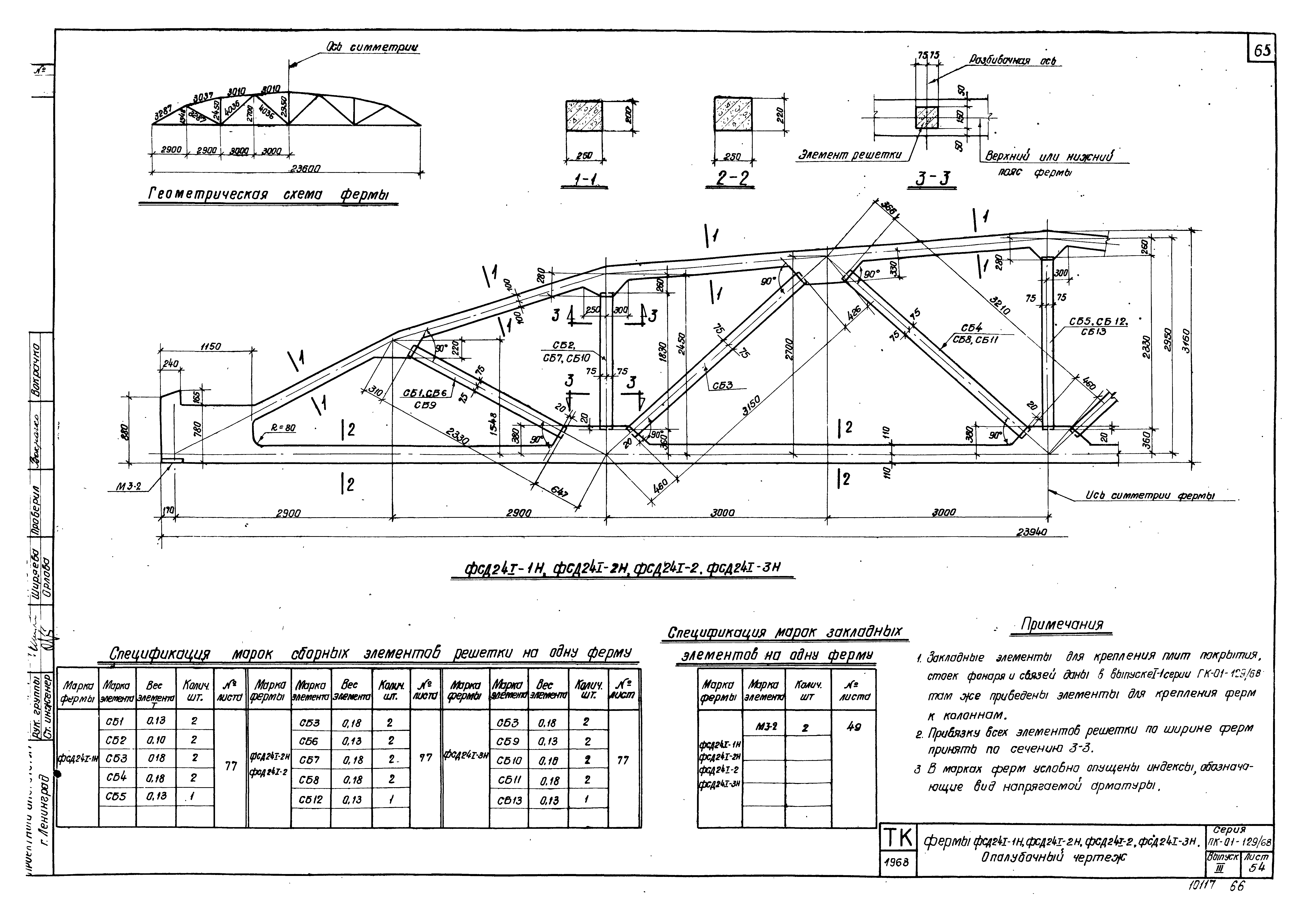 Серия ПК-01-129/68