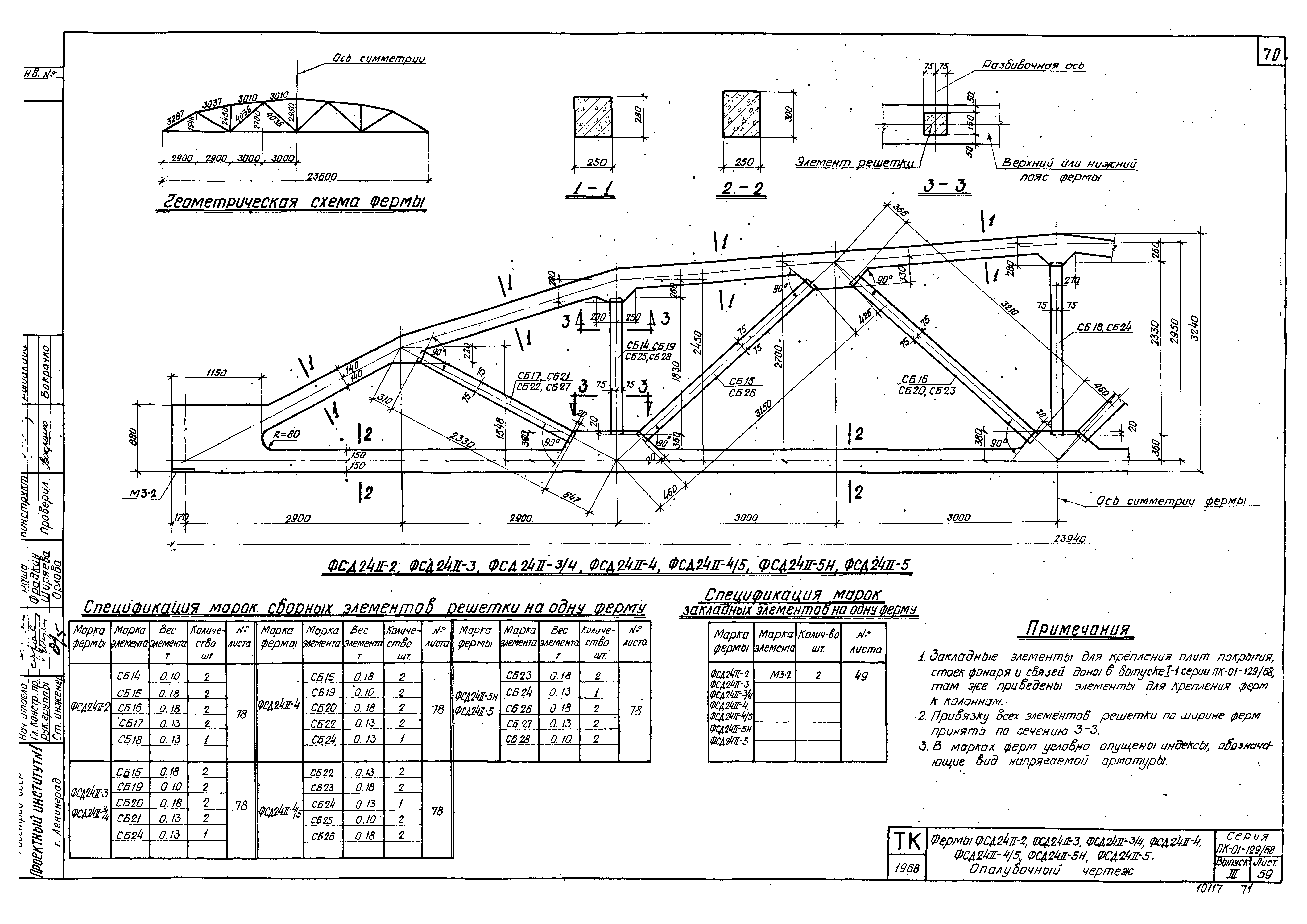 Серия ПК-01-129/68