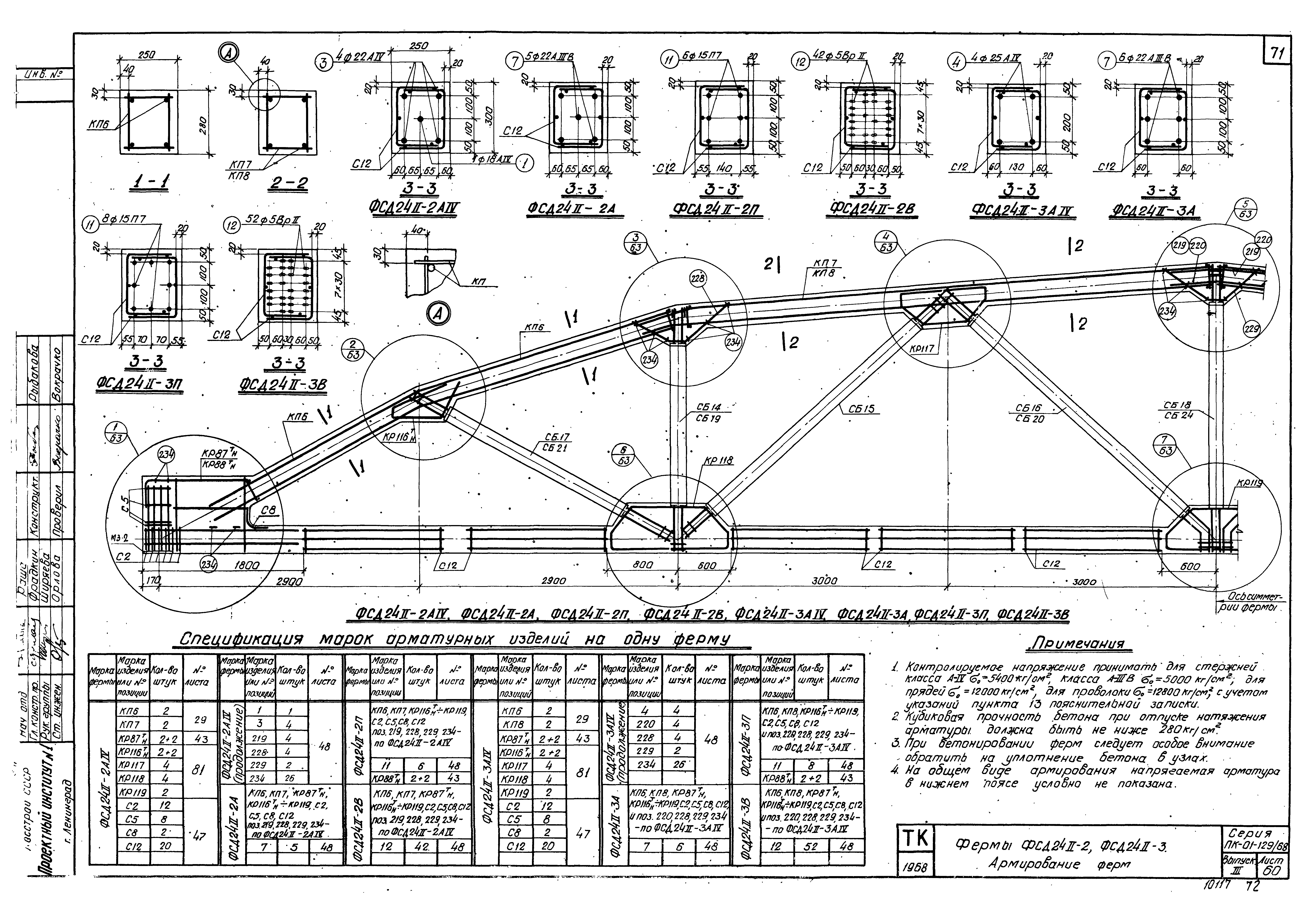 Серия ПК-01-129/68