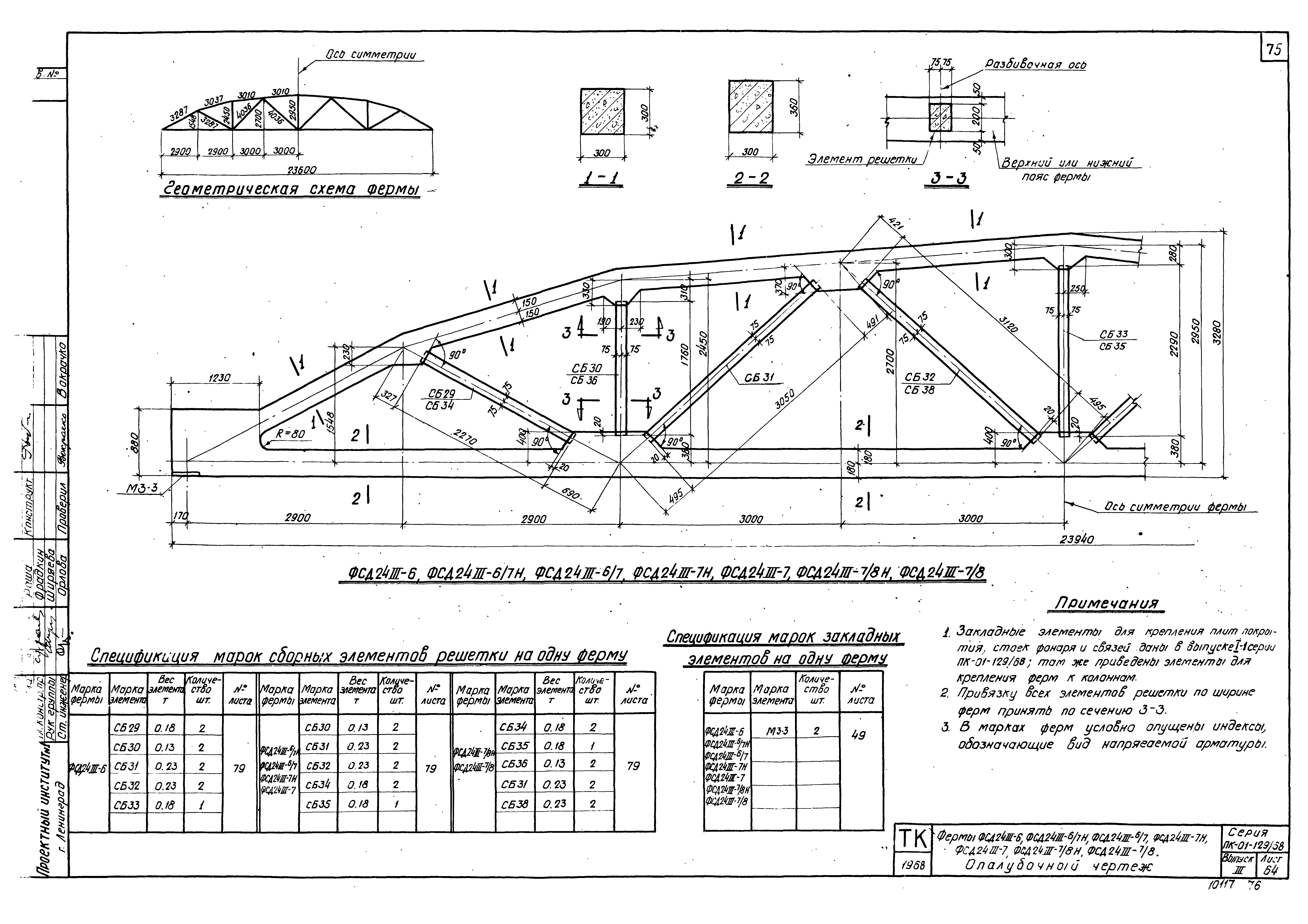 Серия ПК-01-129/68