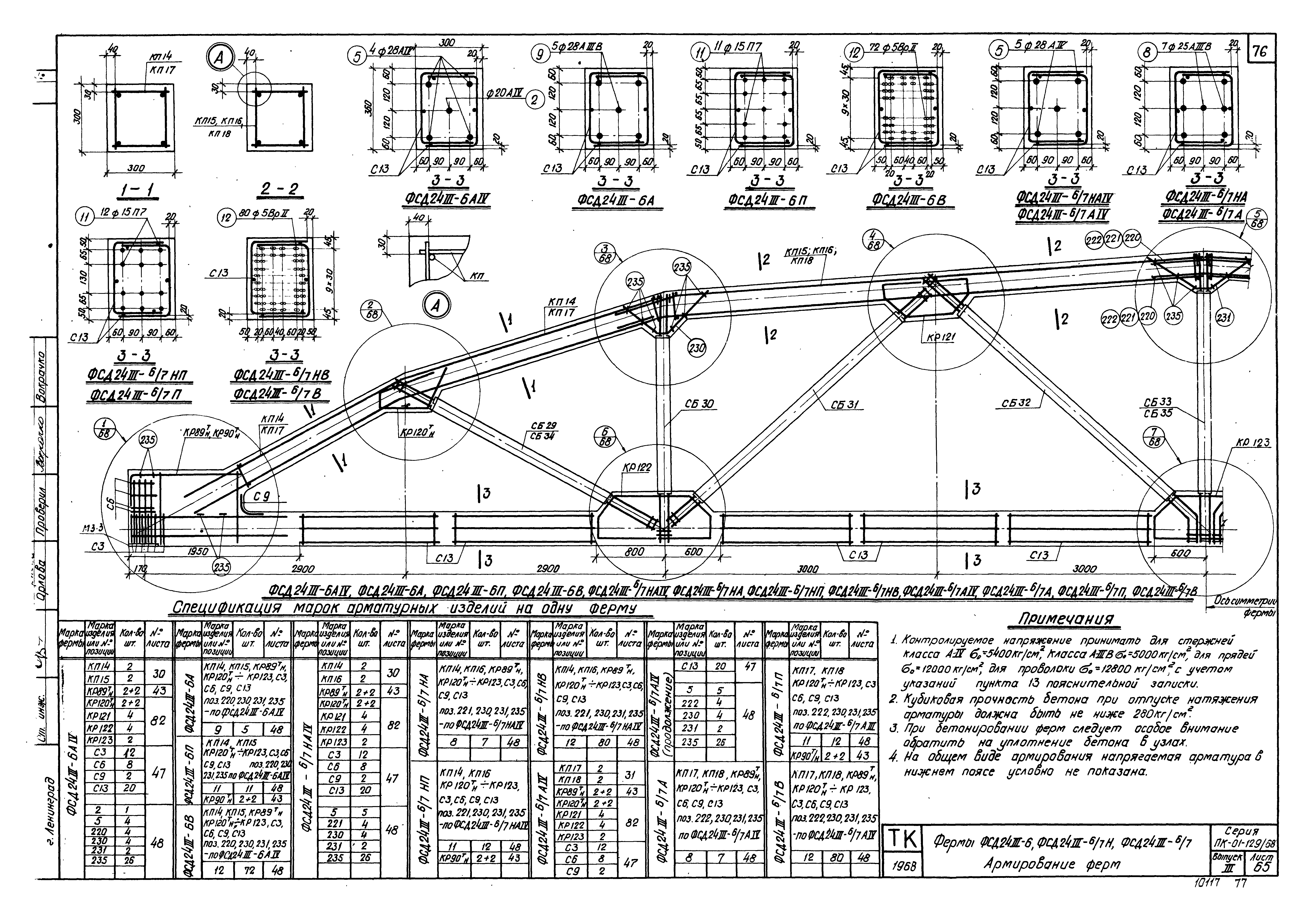 Серия ПК-01-129/68