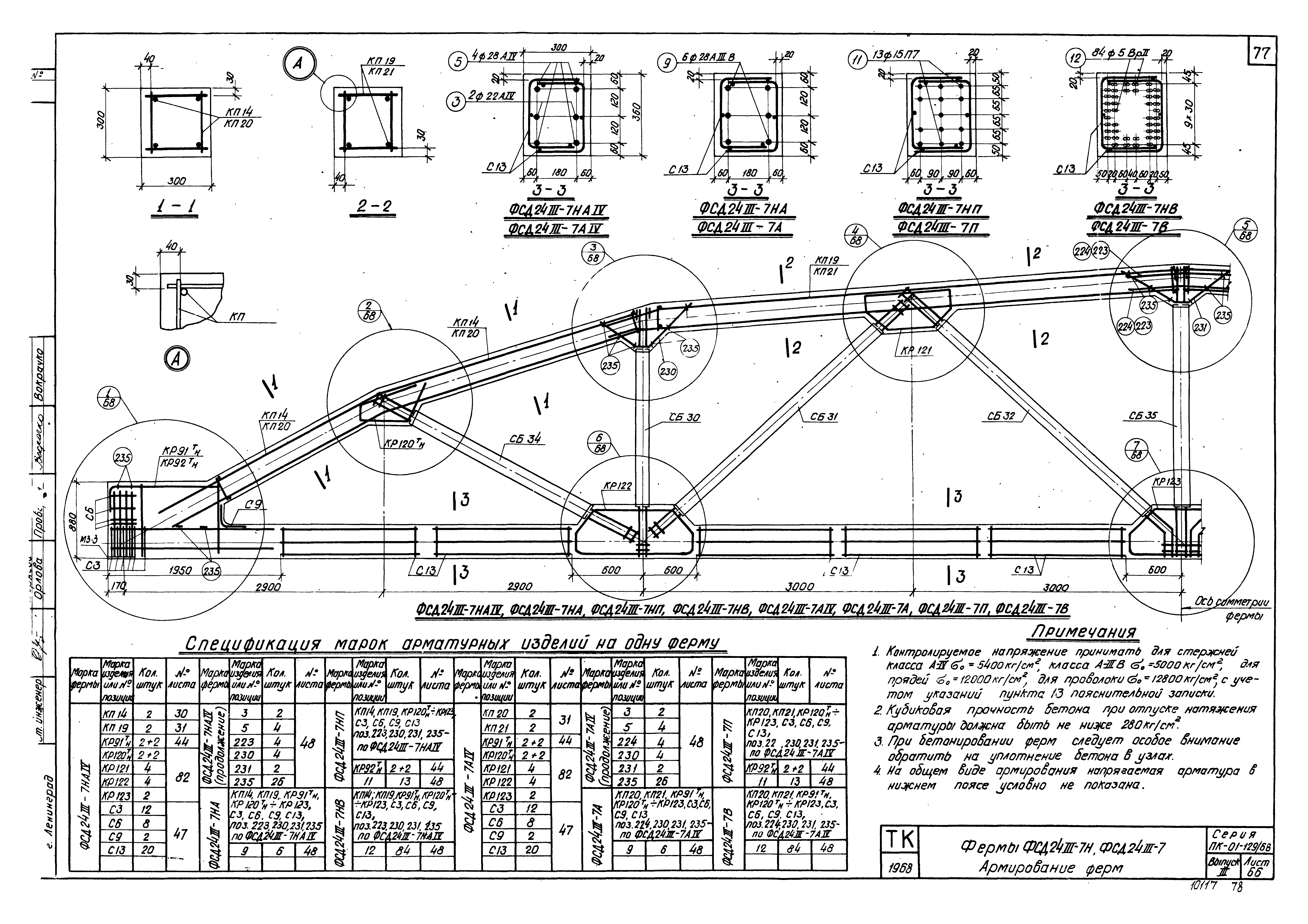 Серия ПК-01-129/68