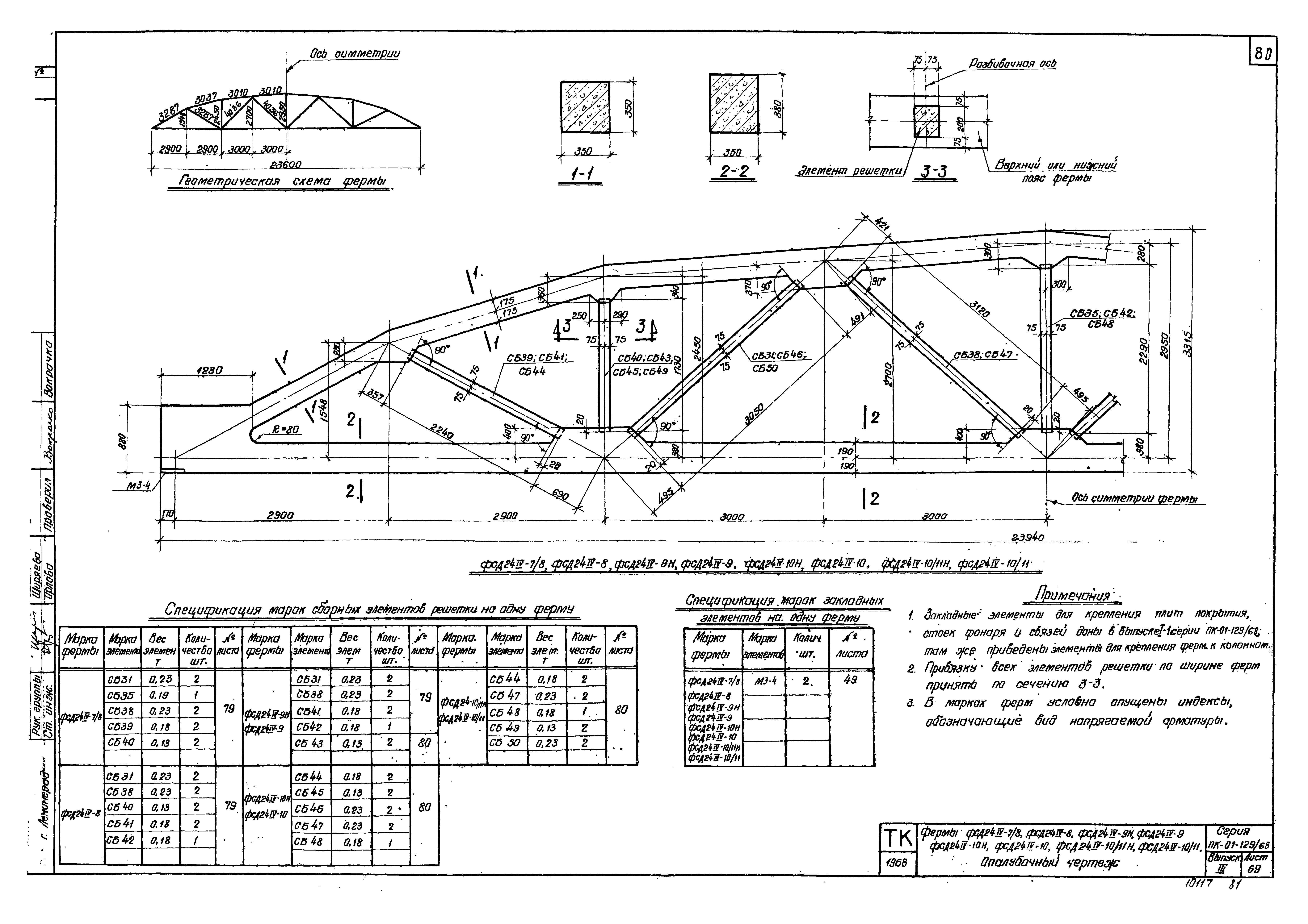 Серия ПК-01-129/68