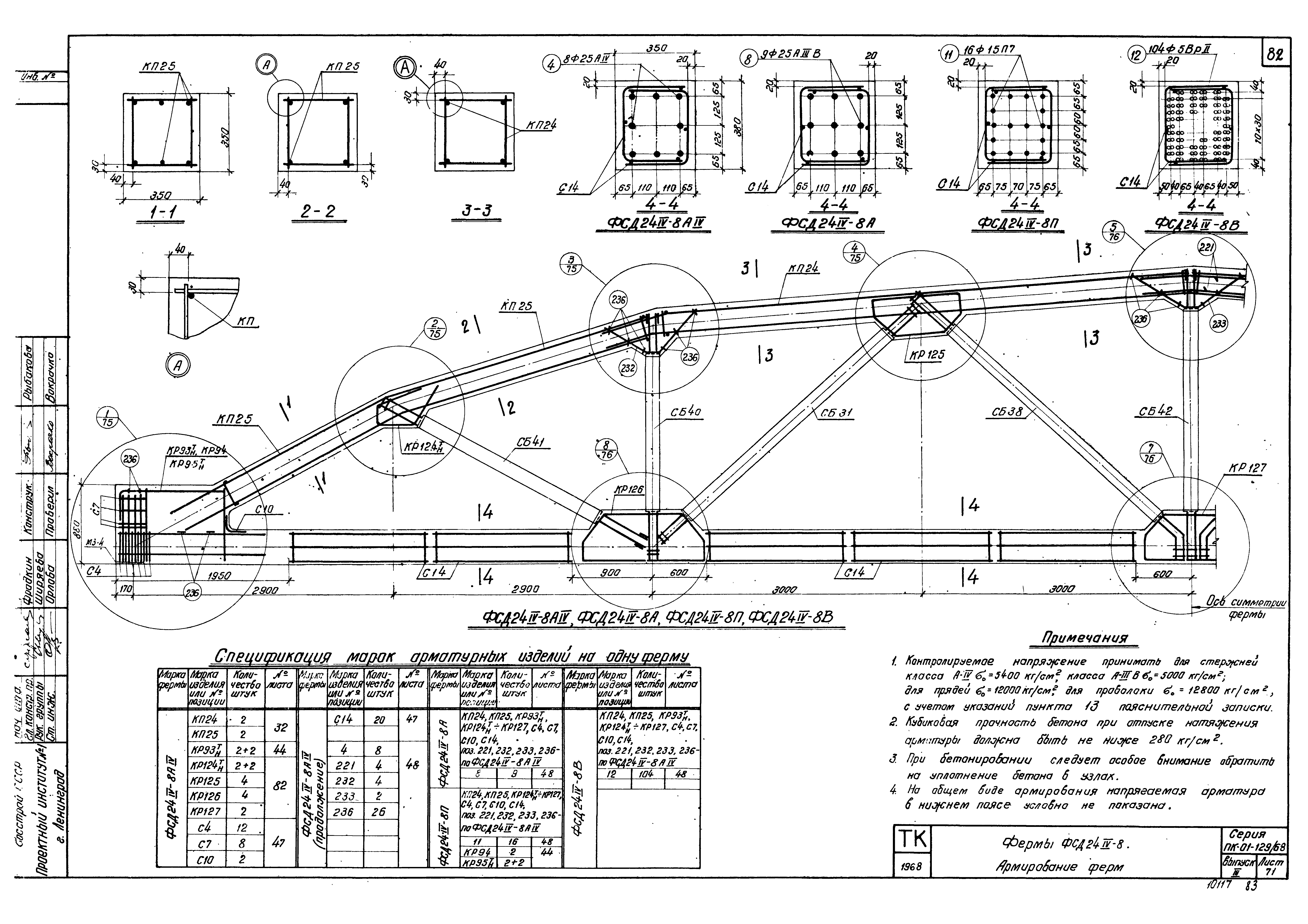 Серия ПК-01-129/68