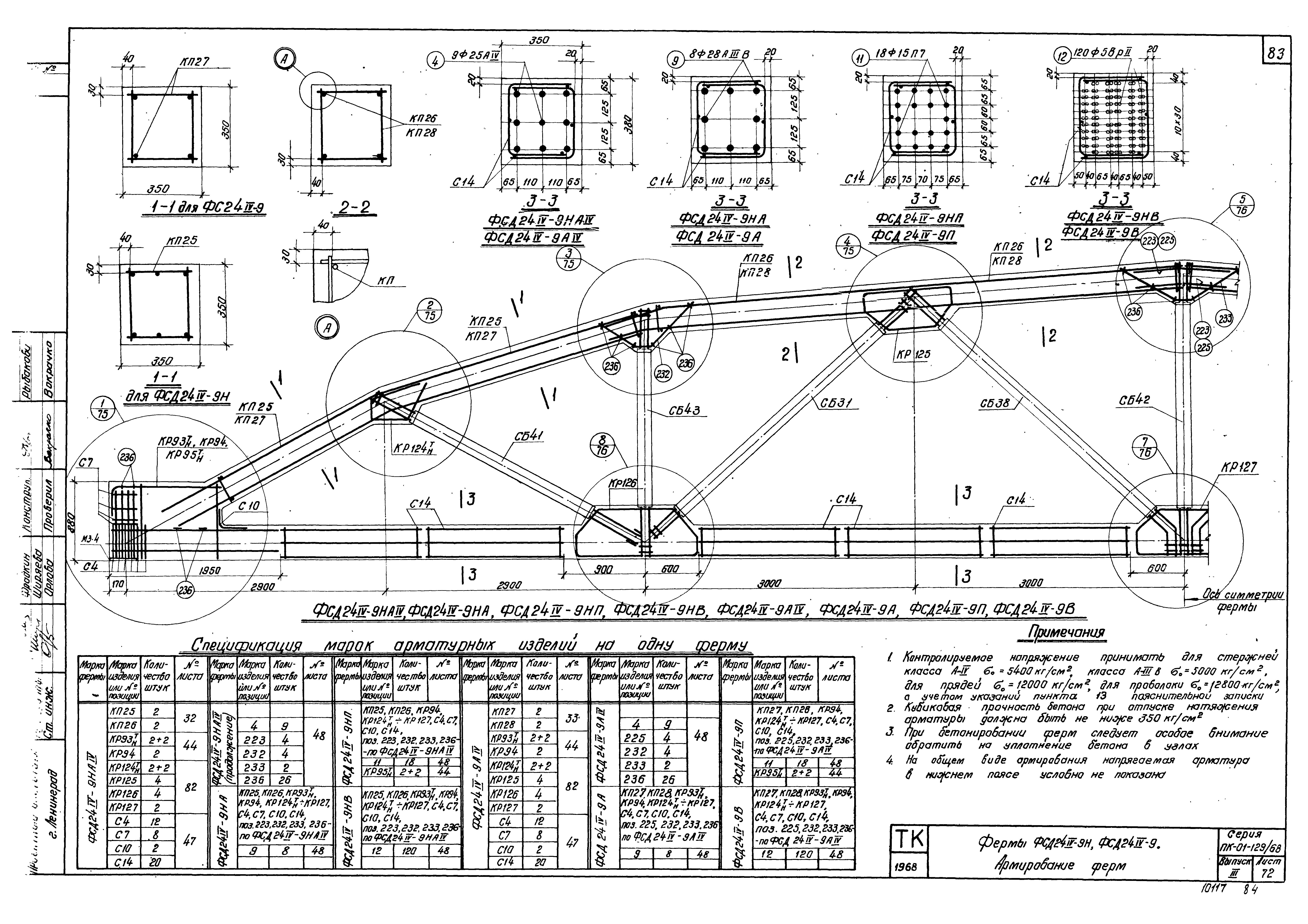 Серия ПК-01-129/68