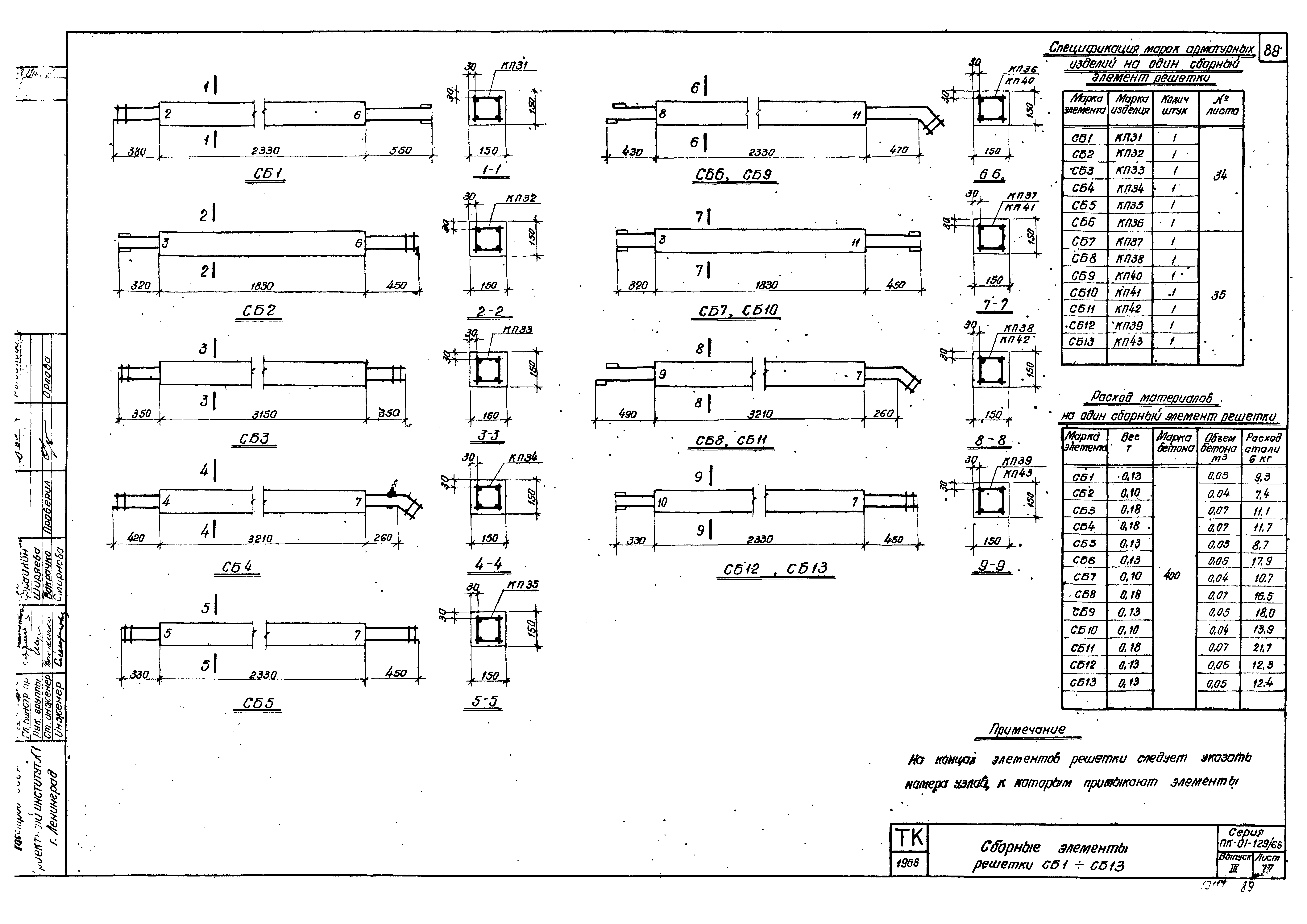 Серия ПК-01-129/68