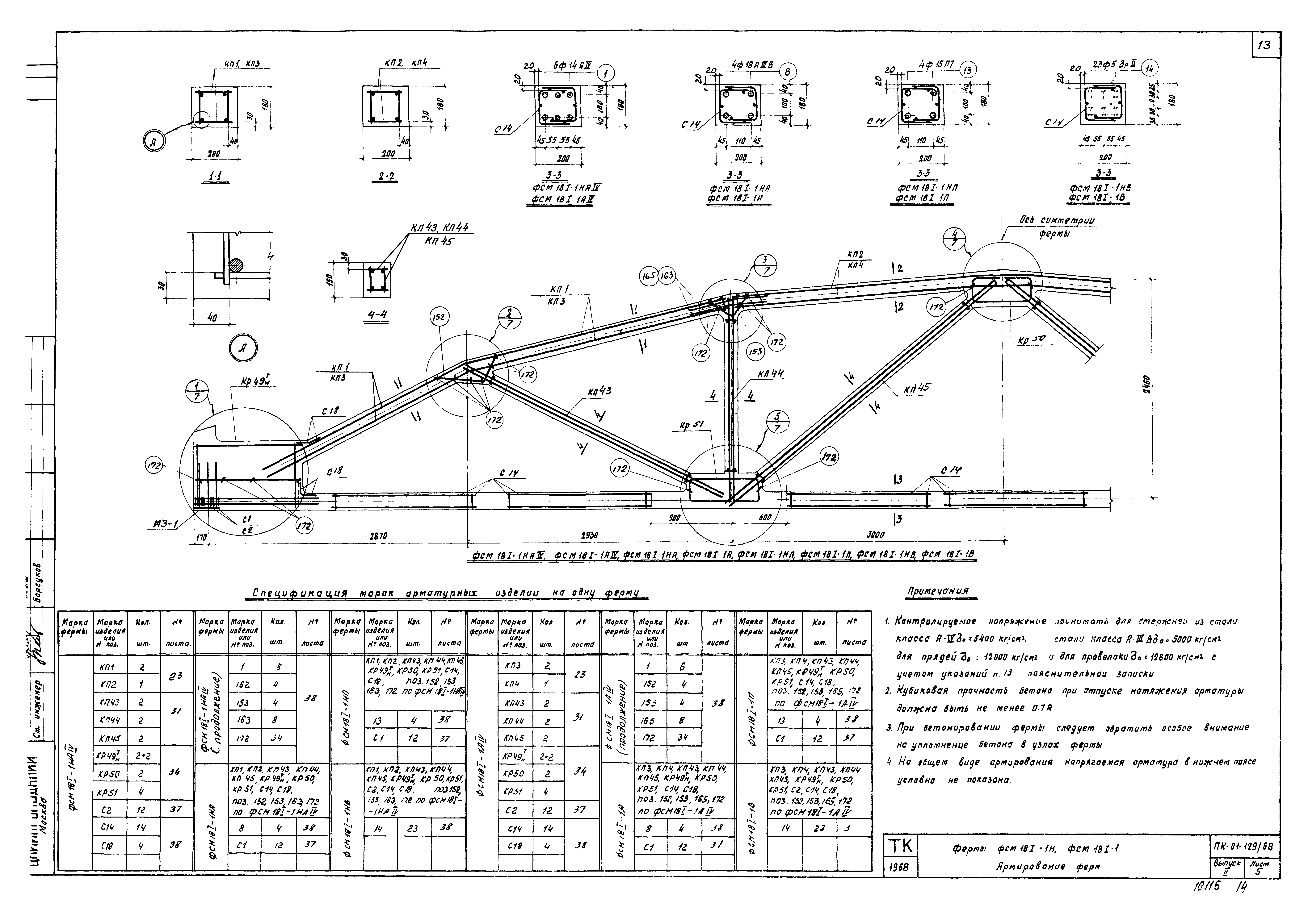 Серия ПК-01-129/68