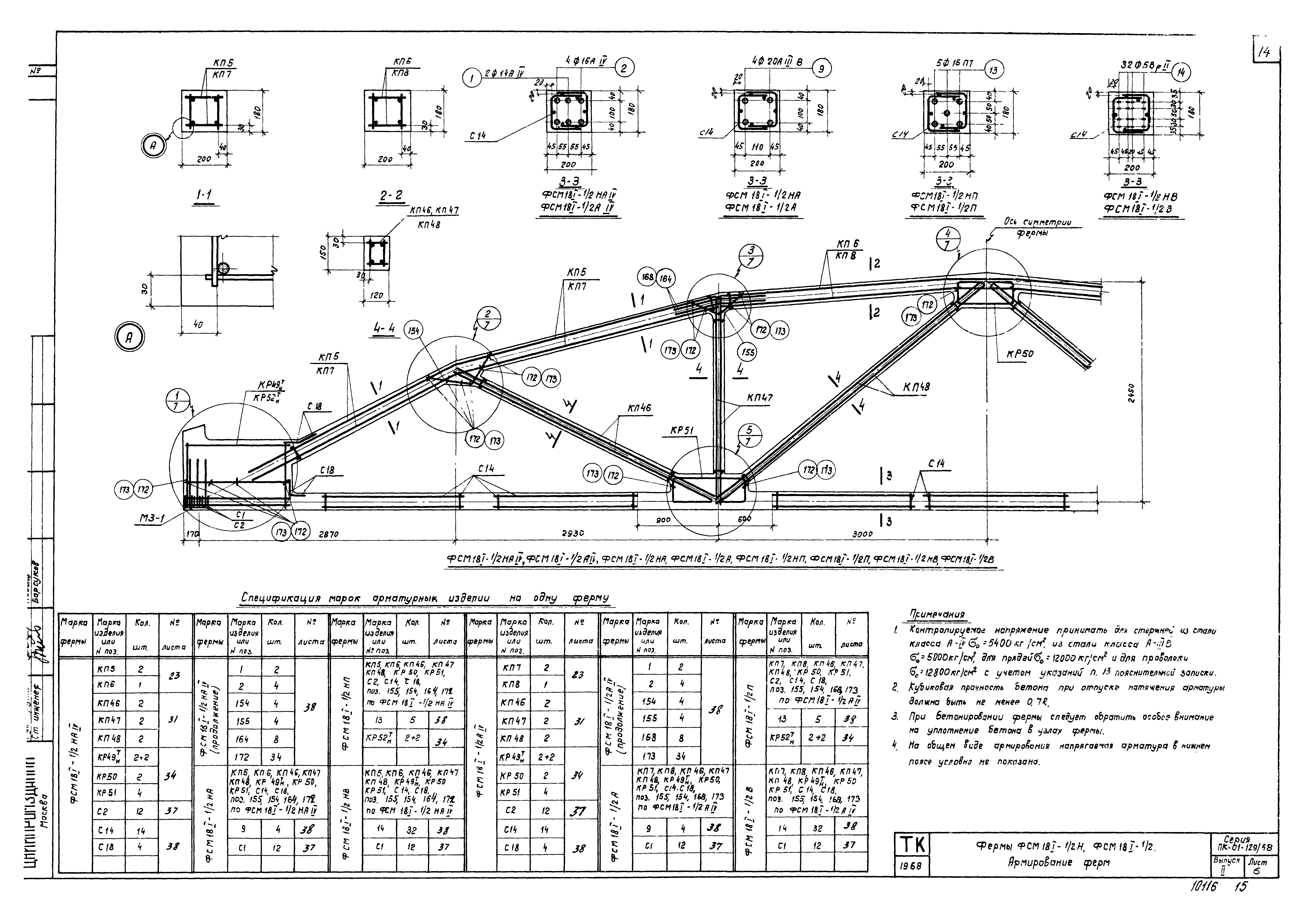 Серия ПК-01-129/68