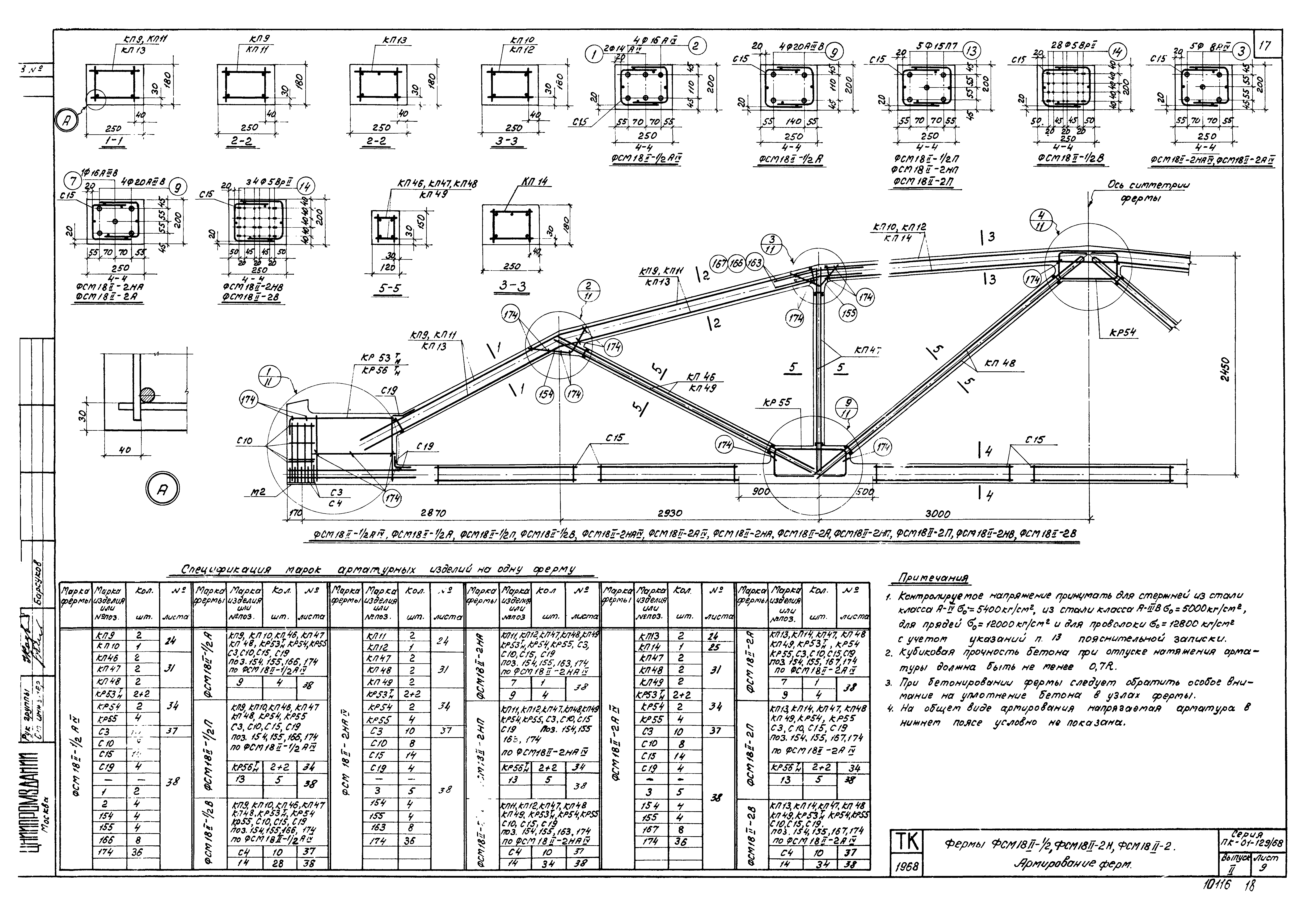 Серия ПК-01-129/68