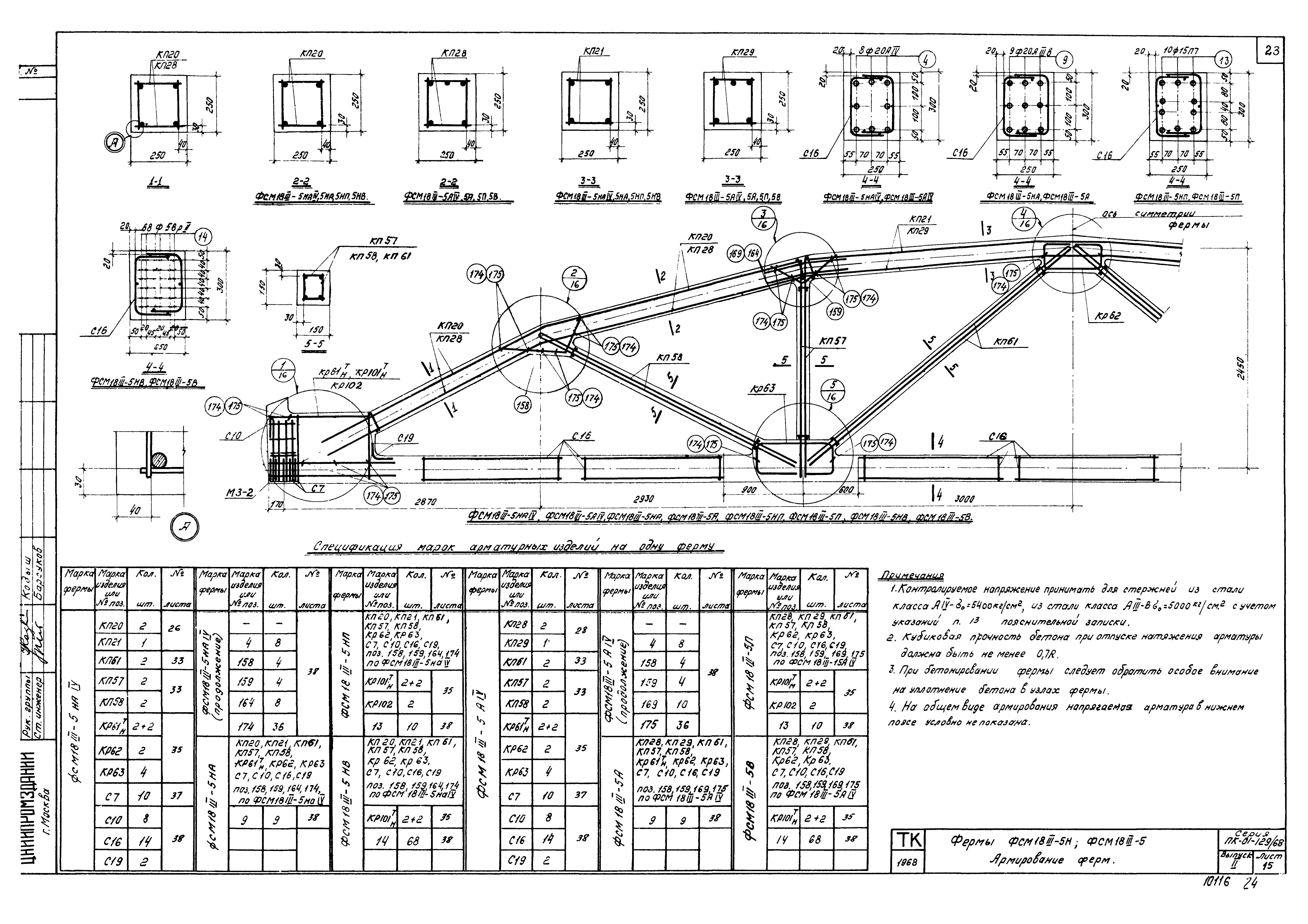 Серия ПК-01-129/68