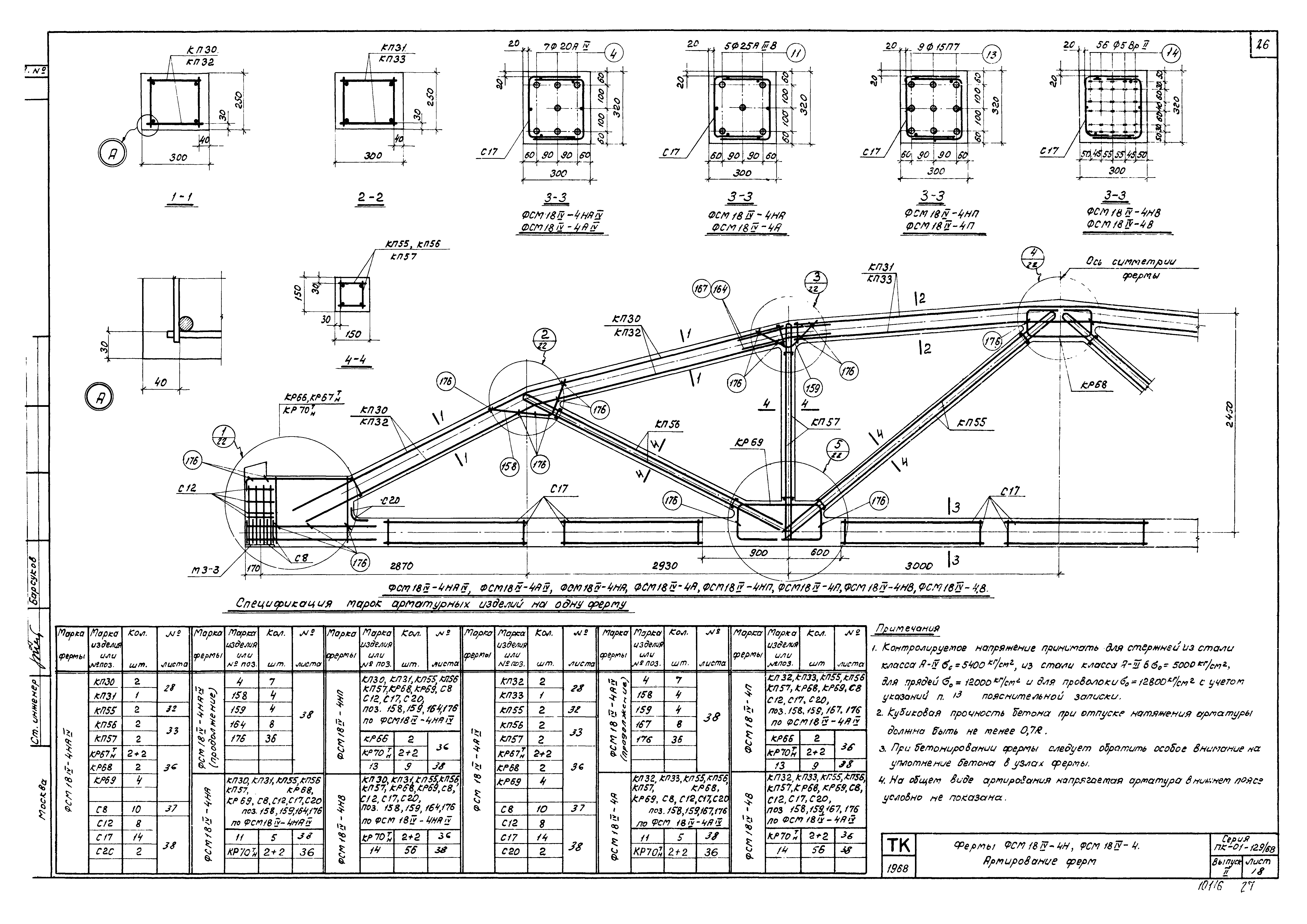 Серия ПК-01-129/68