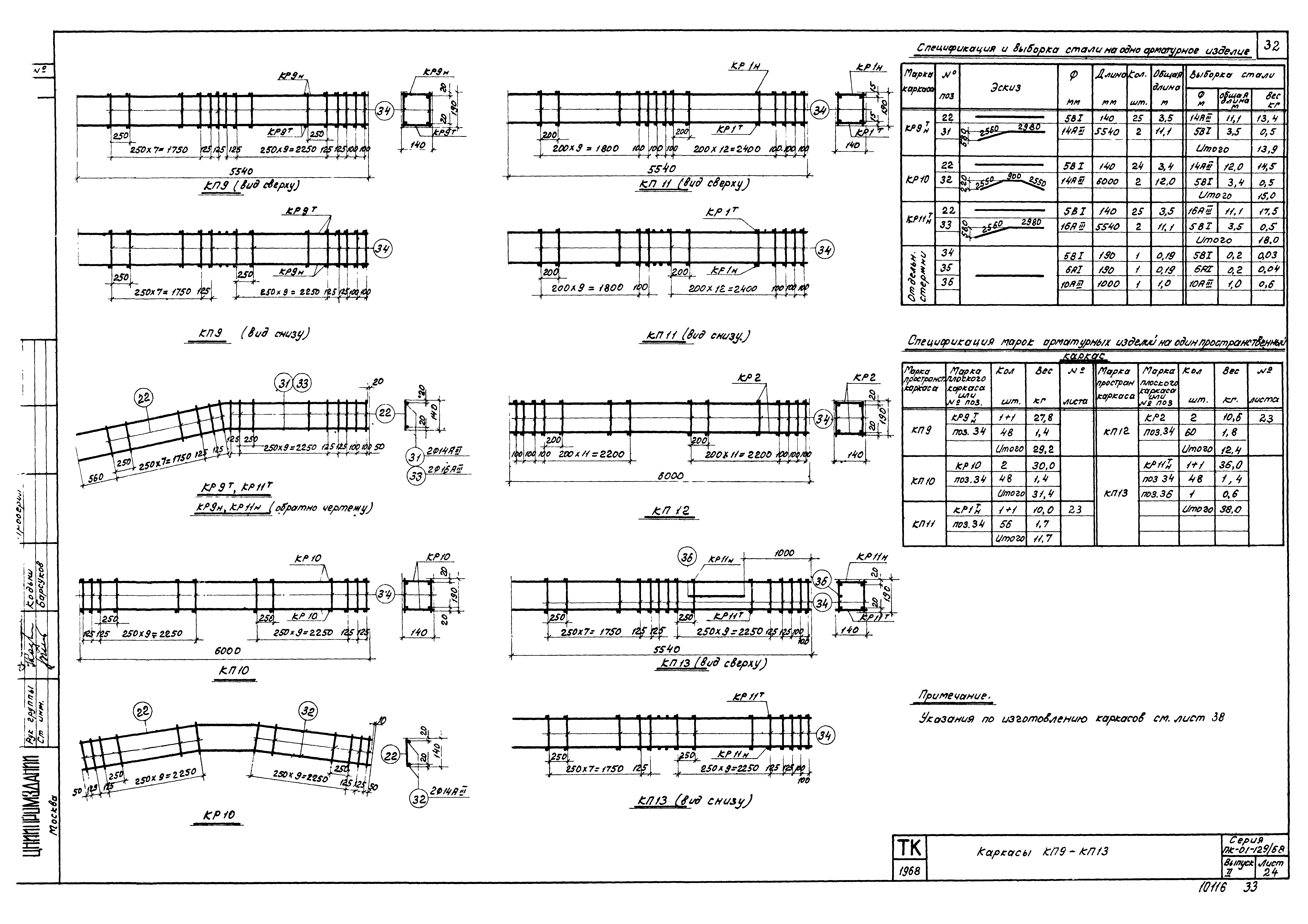 Серия ПК-01-129/68