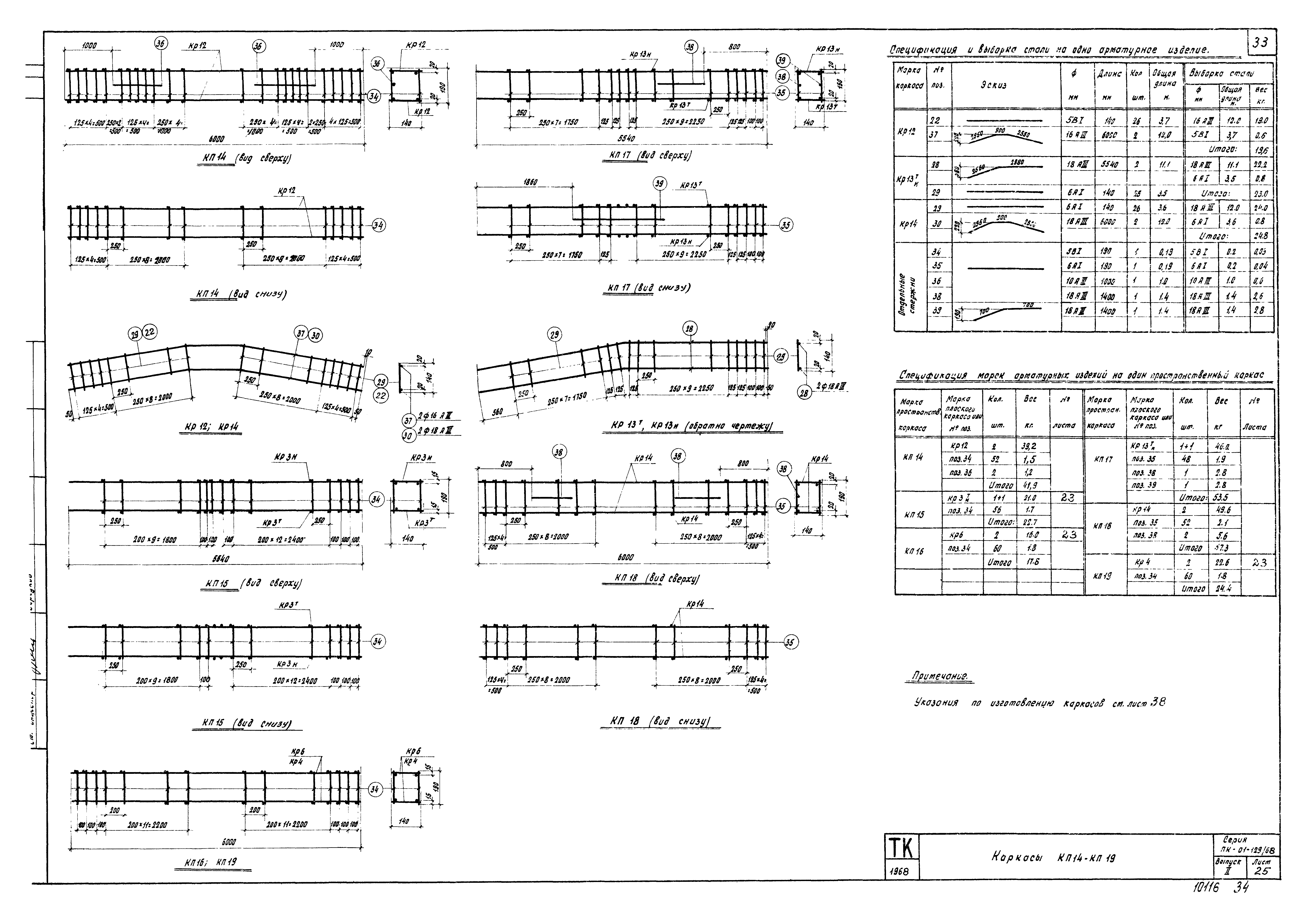 Серия ПК-01-129/68