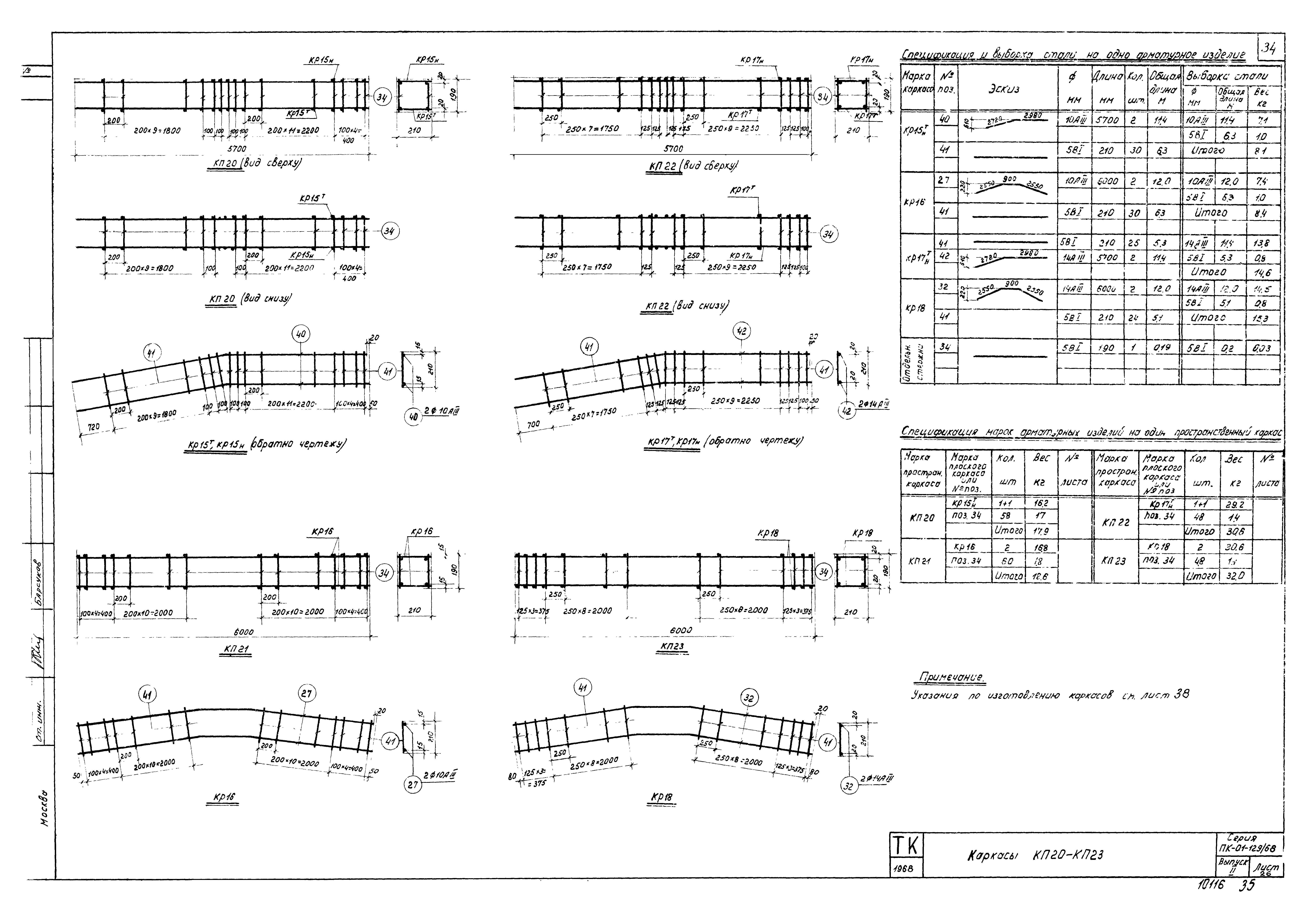 Серия ПК-01-129/68