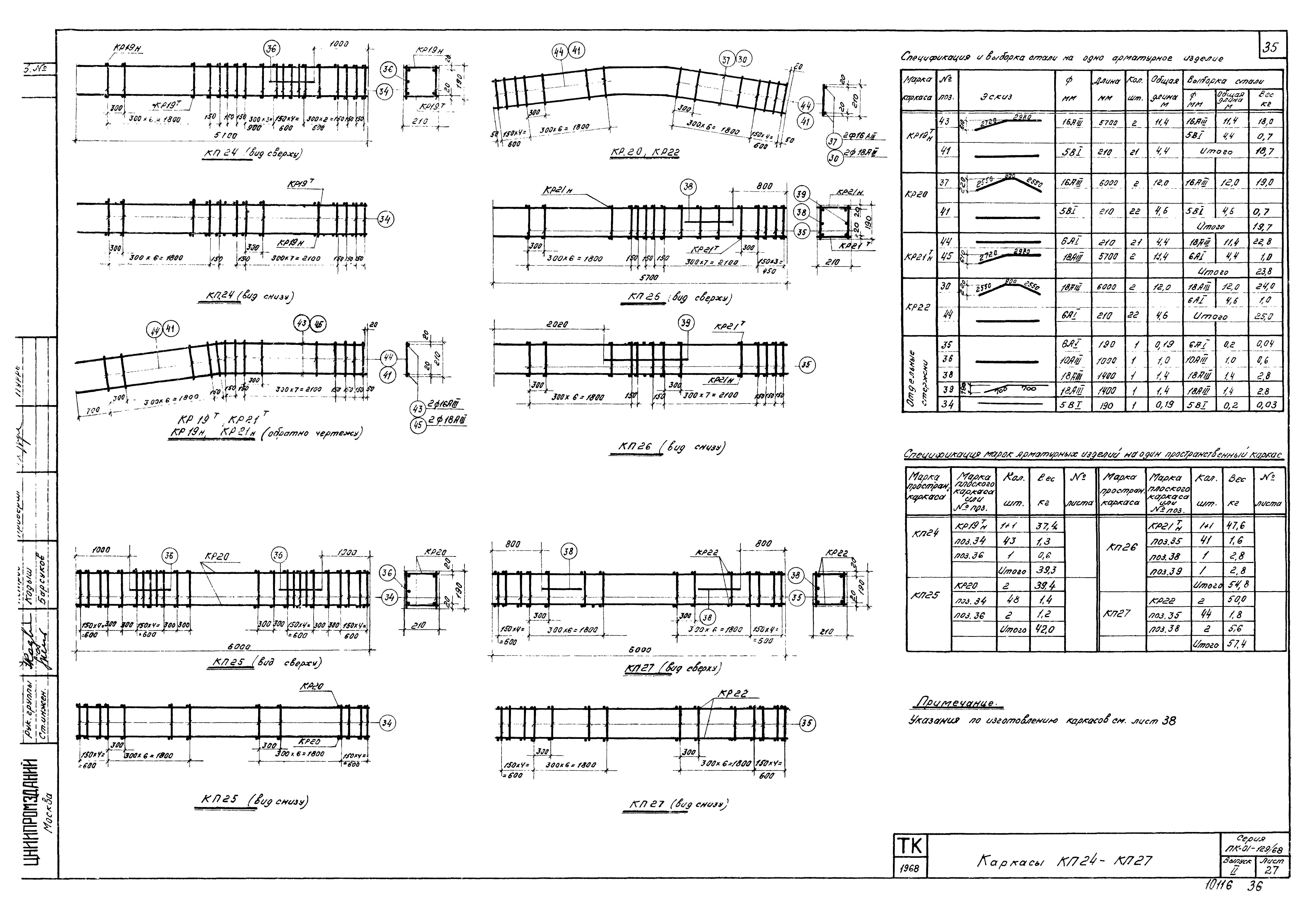 Серия ПК-01-129/68