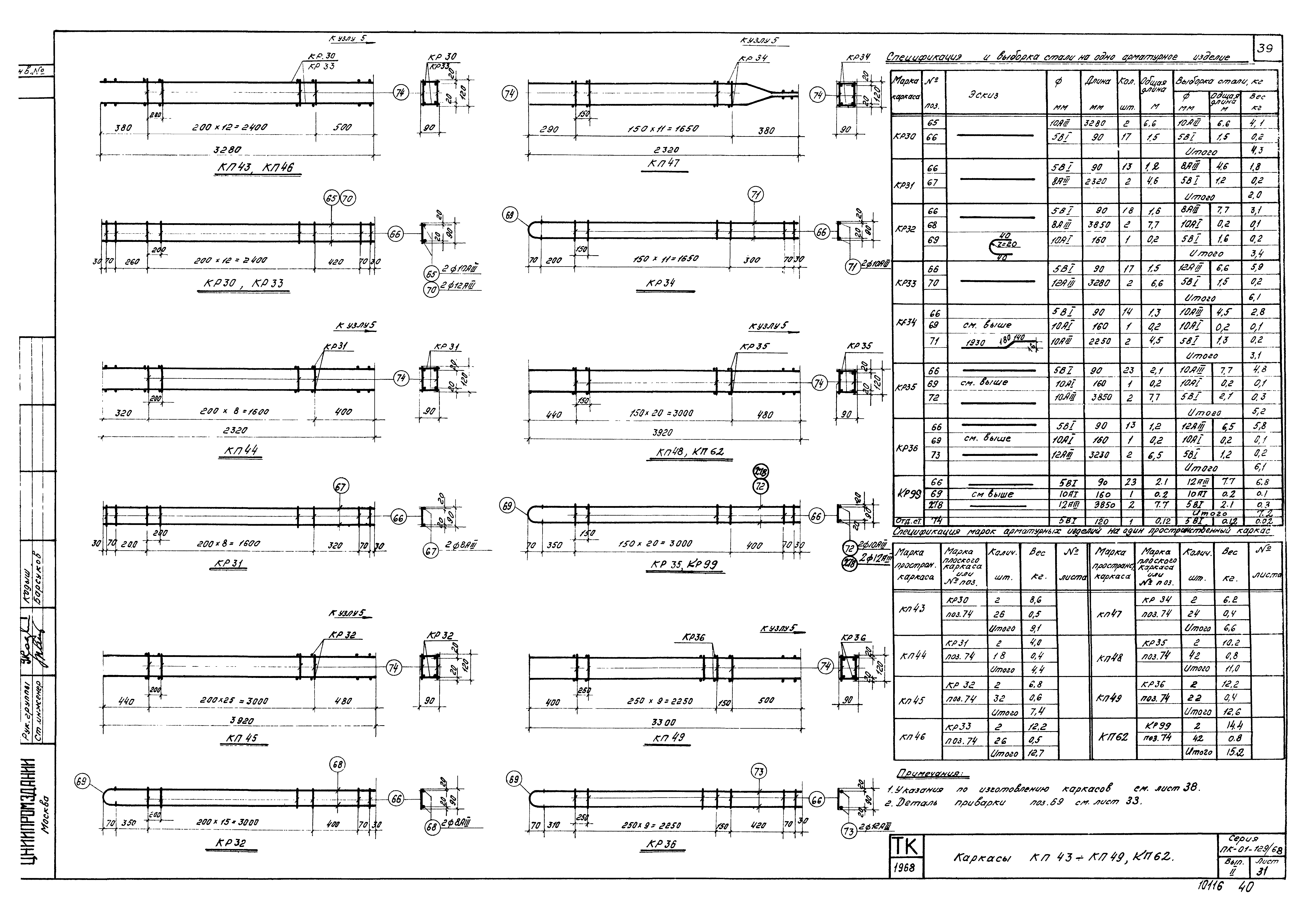 Серия ПК-01-129/68