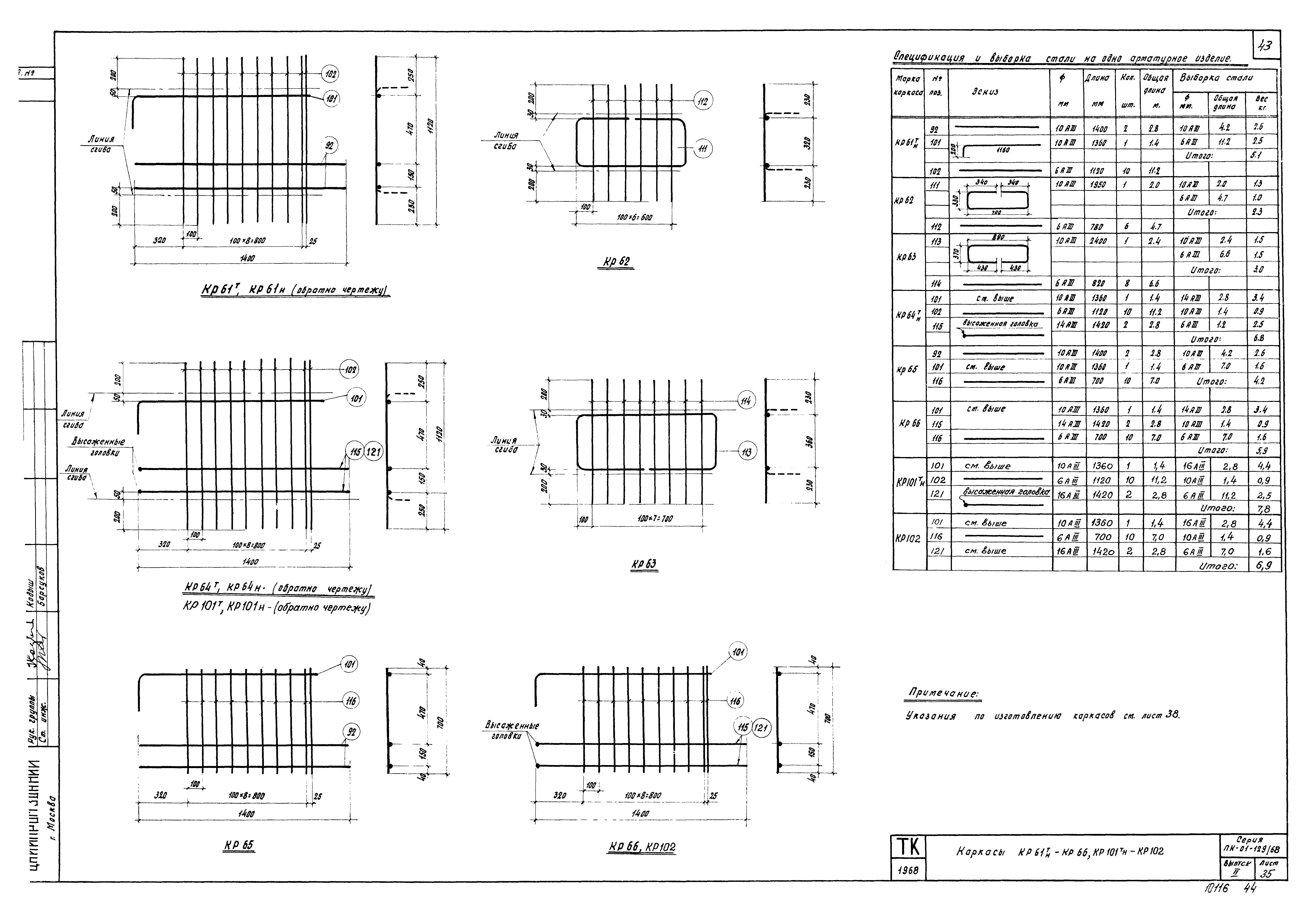 Серия ПК-01-129/68