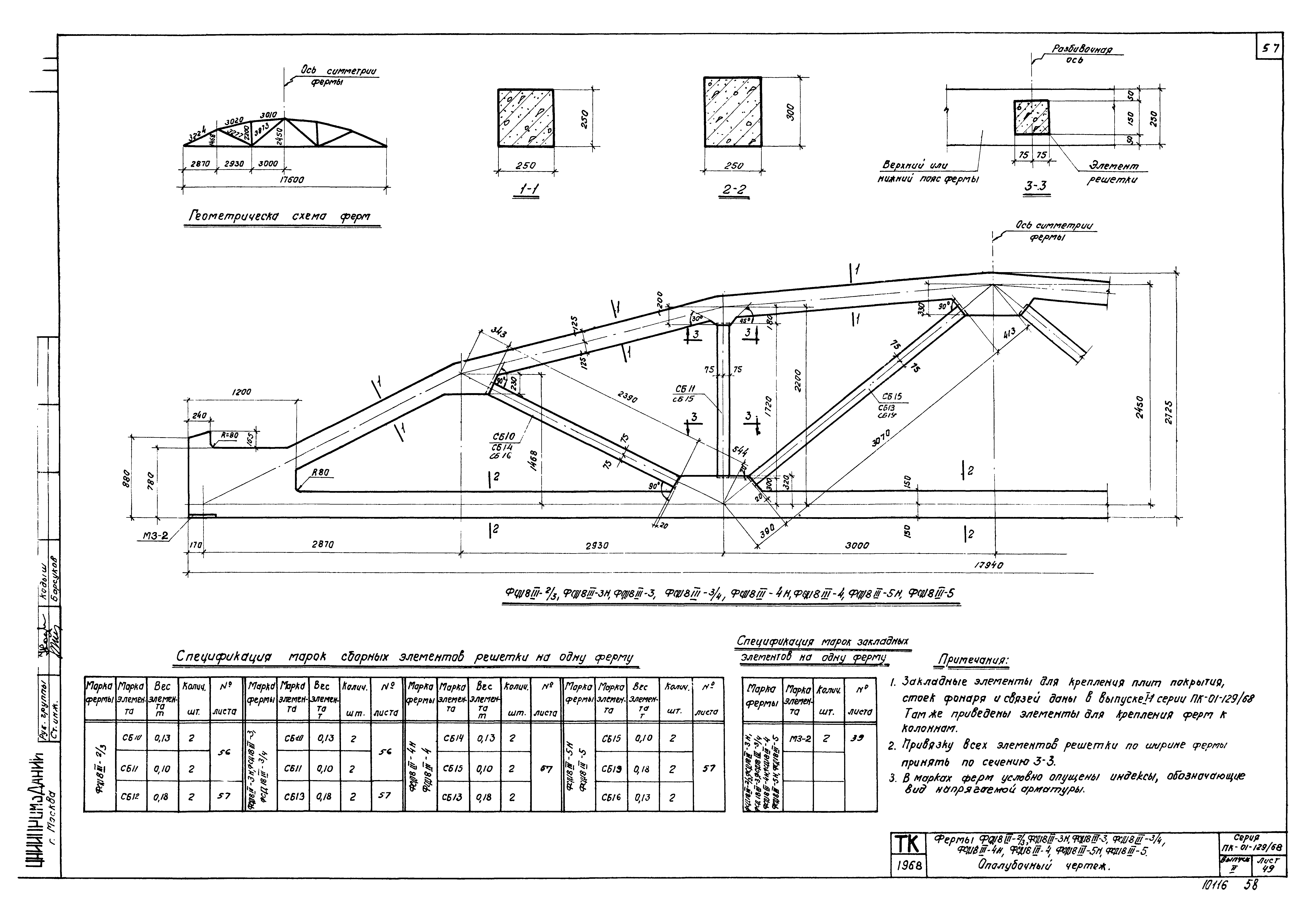 Серия ПК-01-129/68