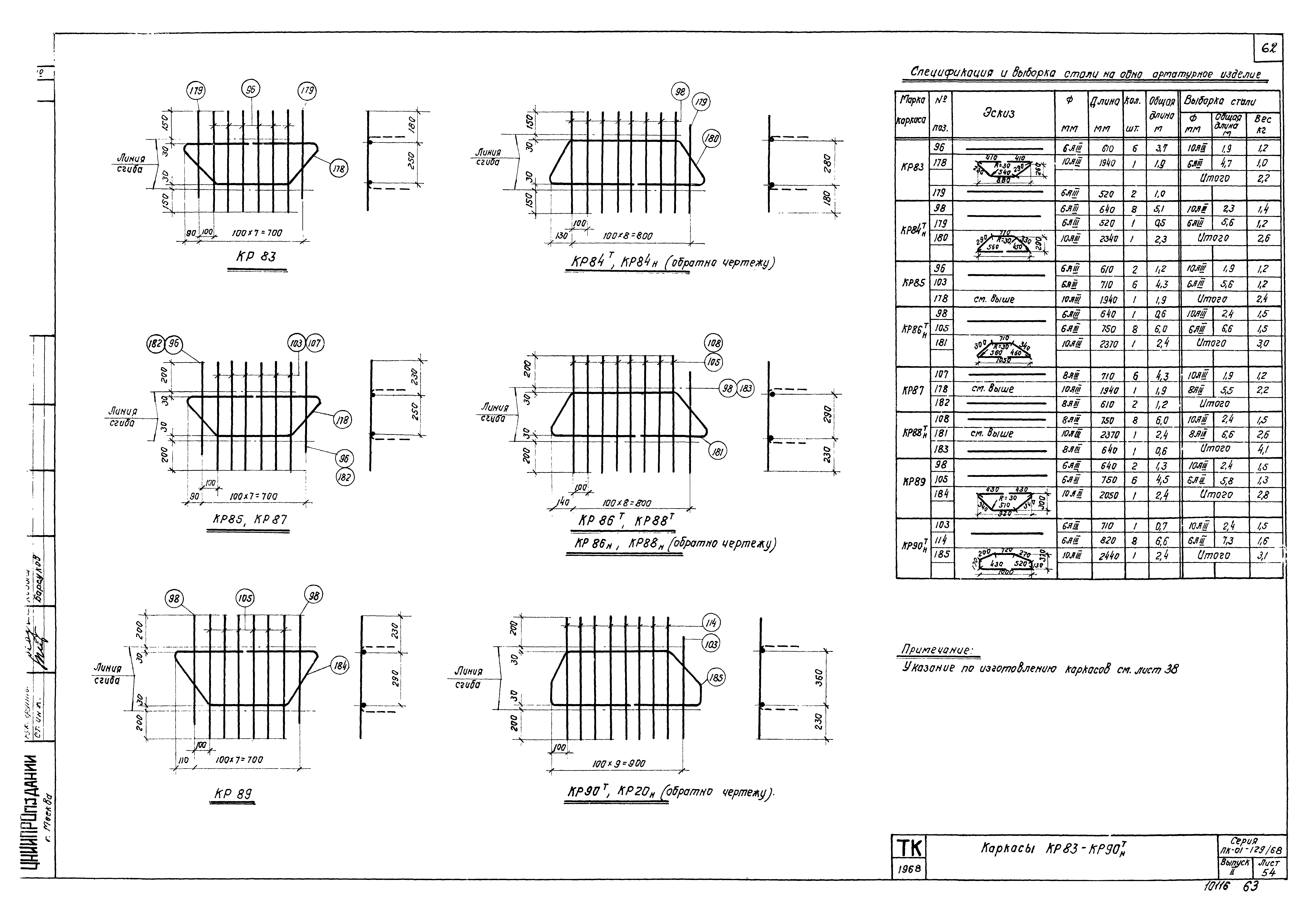 Серия ПК-01-129/68