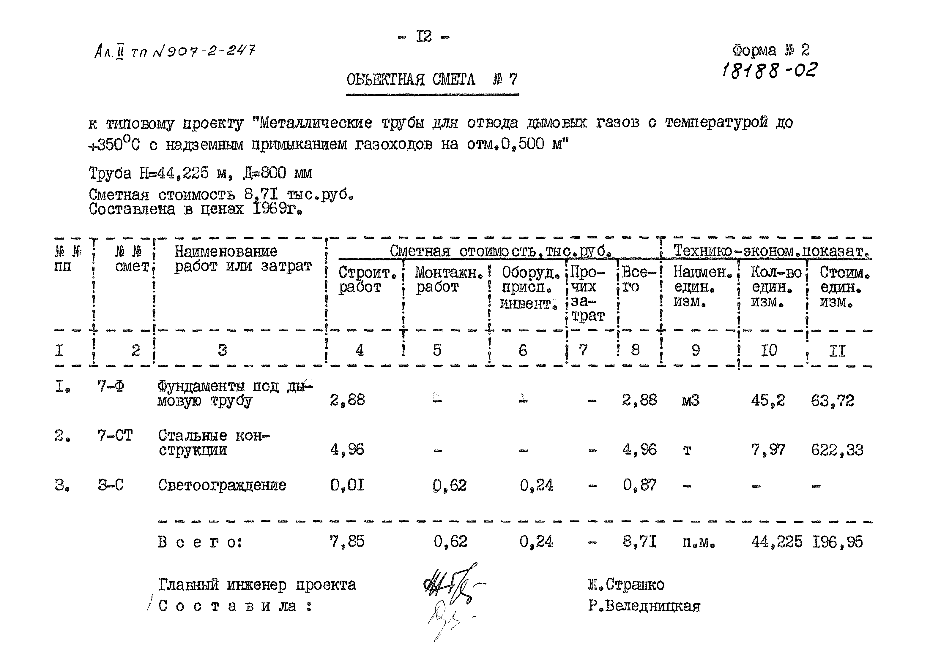 Типовой проект 907-2-247