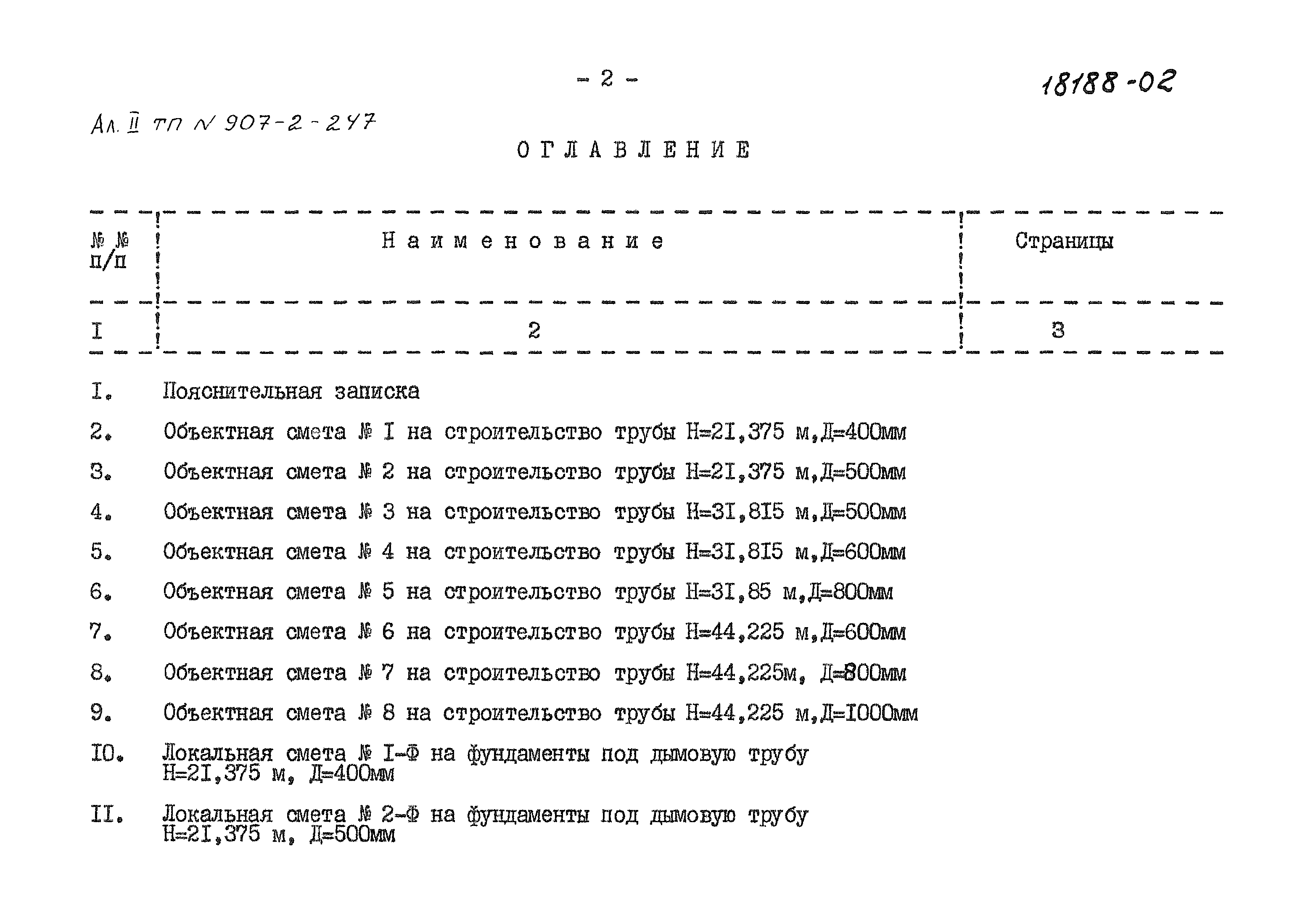 Типовой проект 907-2-247