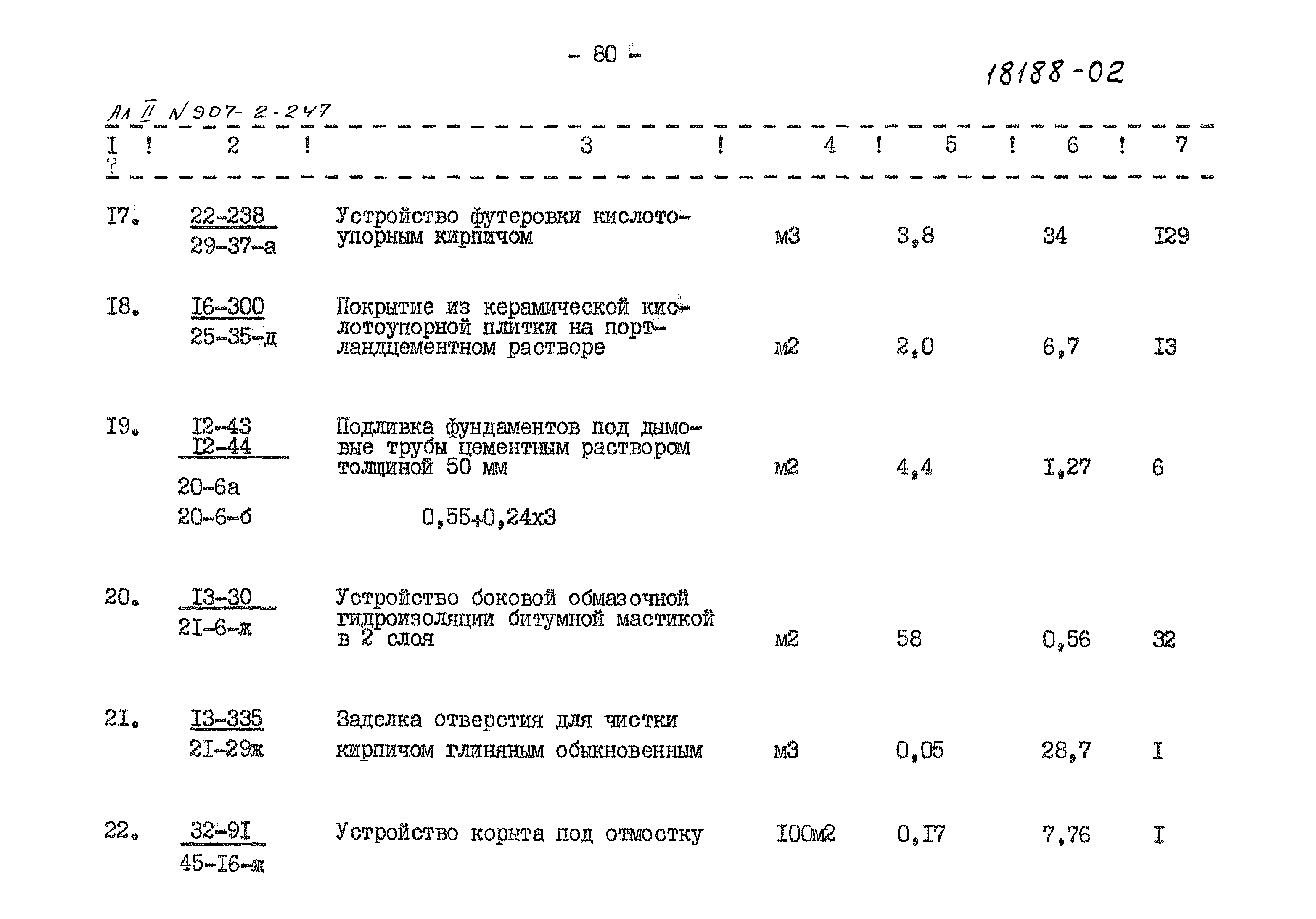 Типовой проект 907-2-247