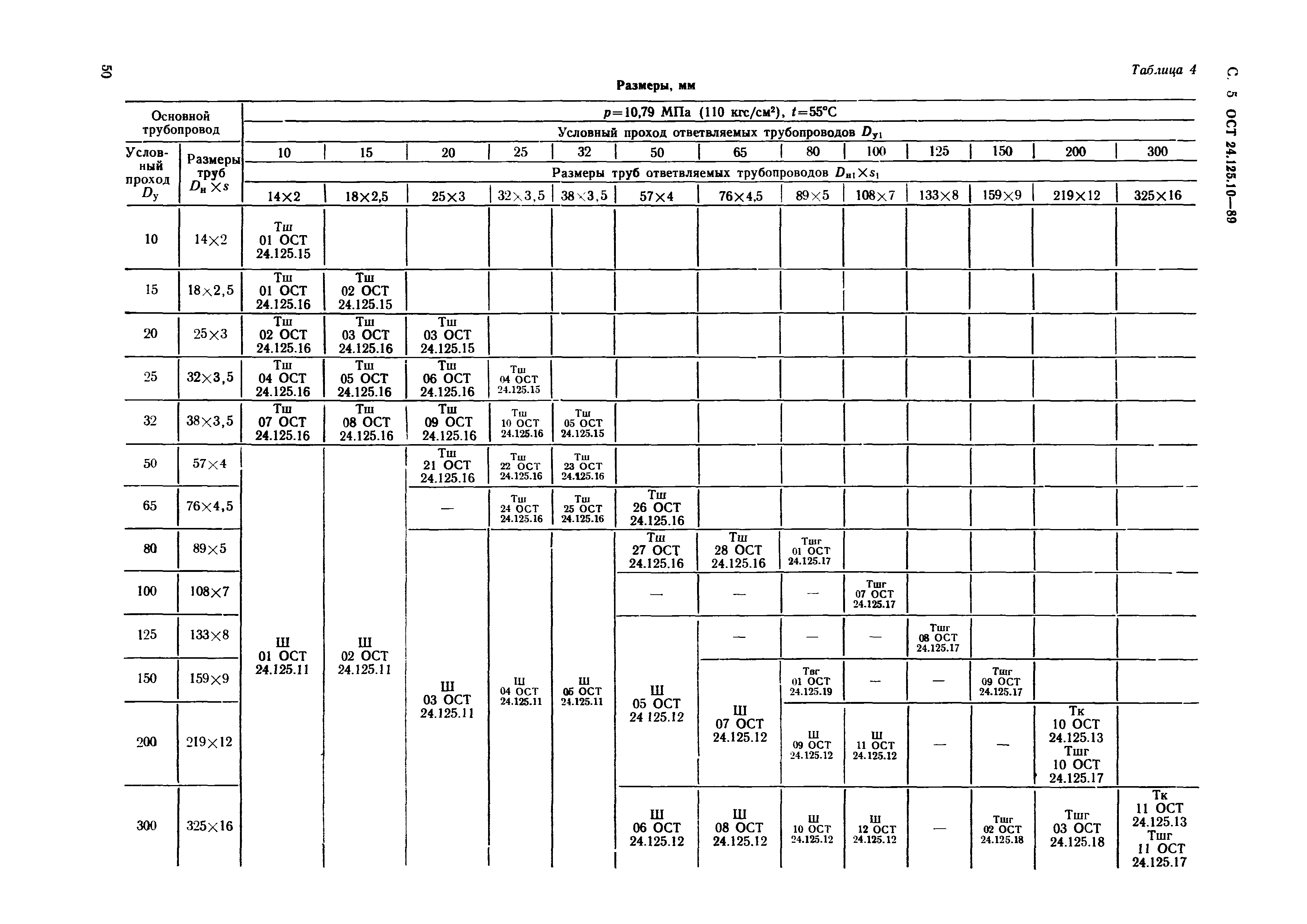 ОСТ 24.125.10-89