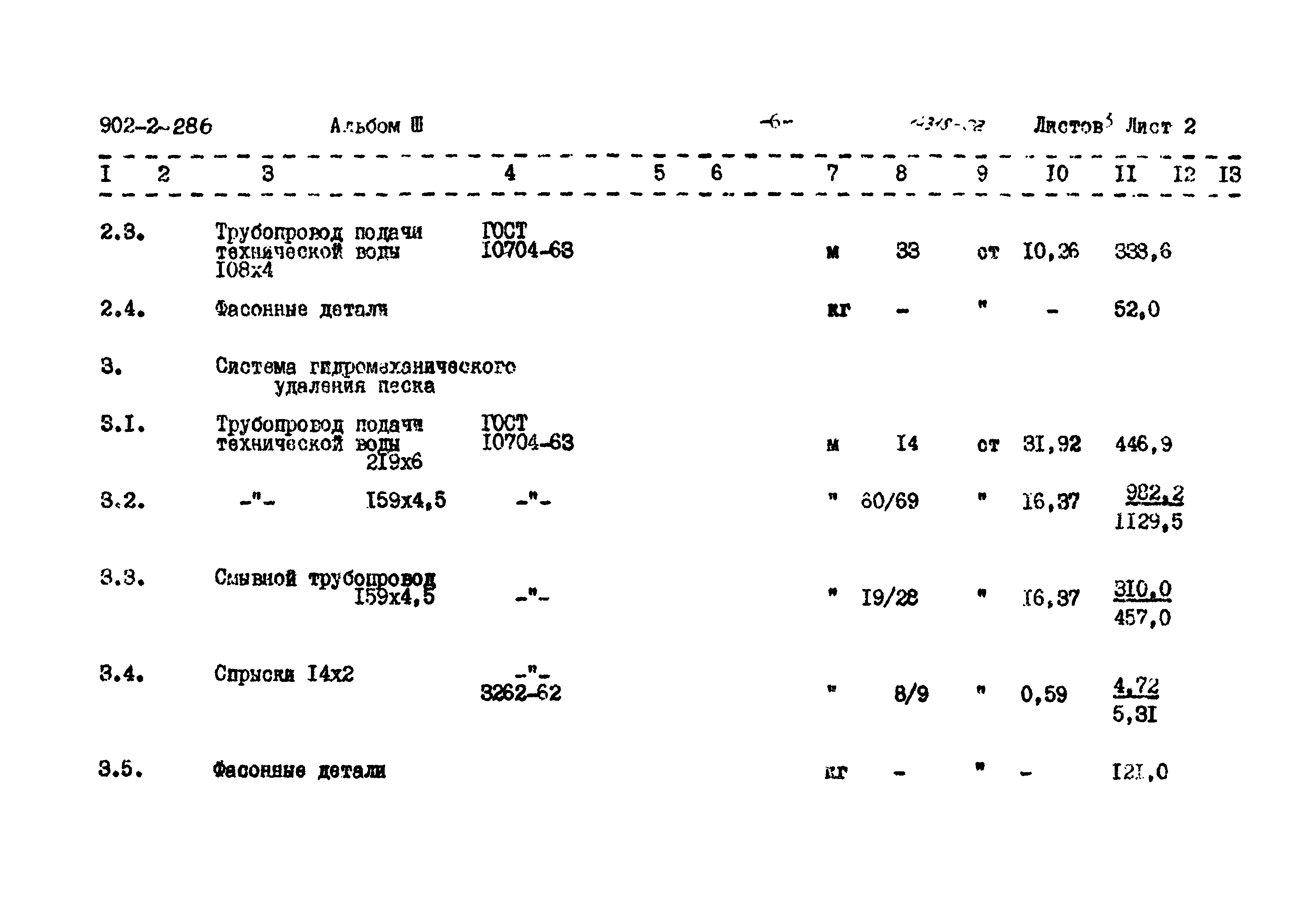 Типовой проект 902-2-286