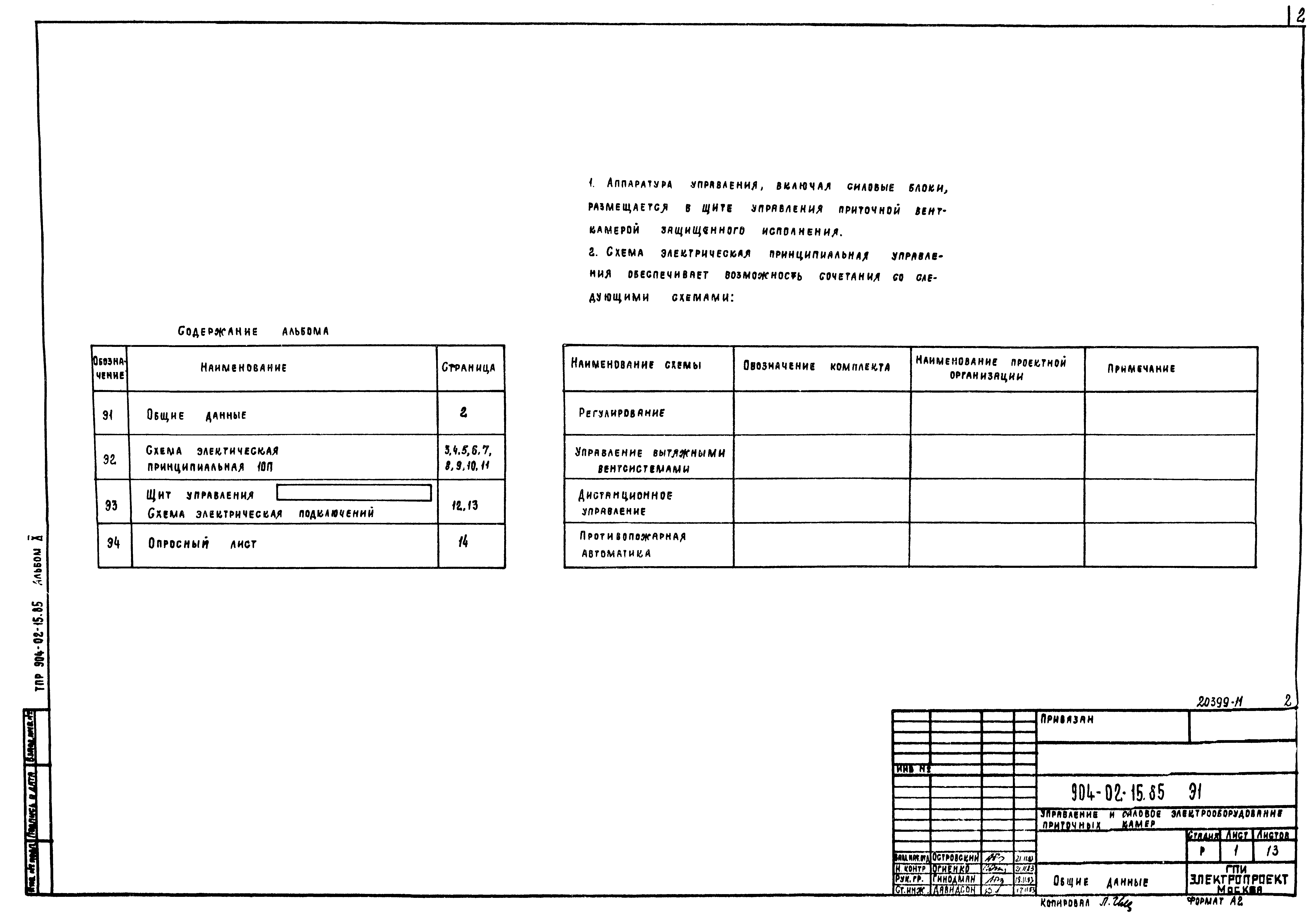 Типовые проектные решения 904-02-15.85