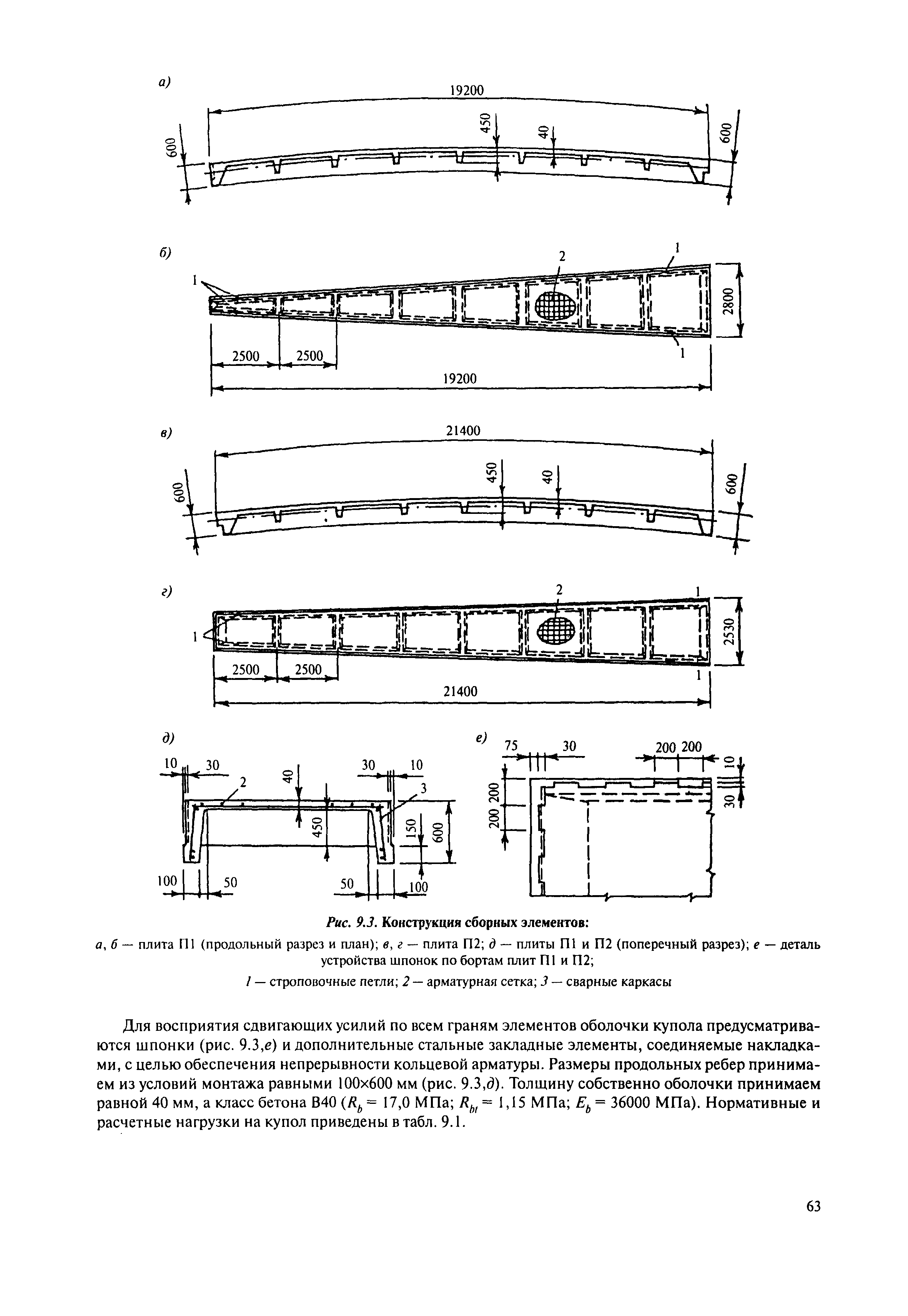 Пособие к СП 52-117-2008*