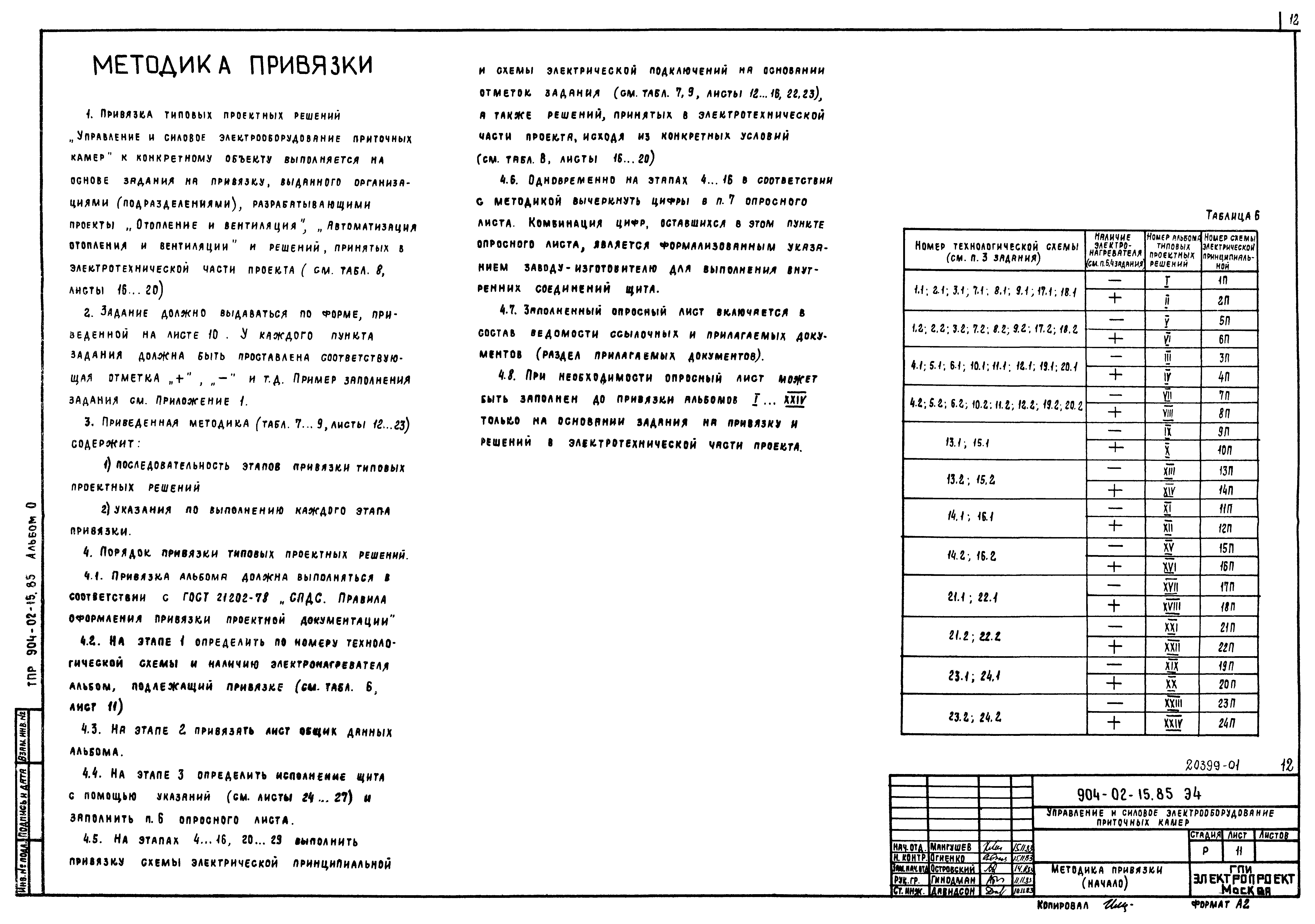 Типовые проектные решения 904-02-15.85