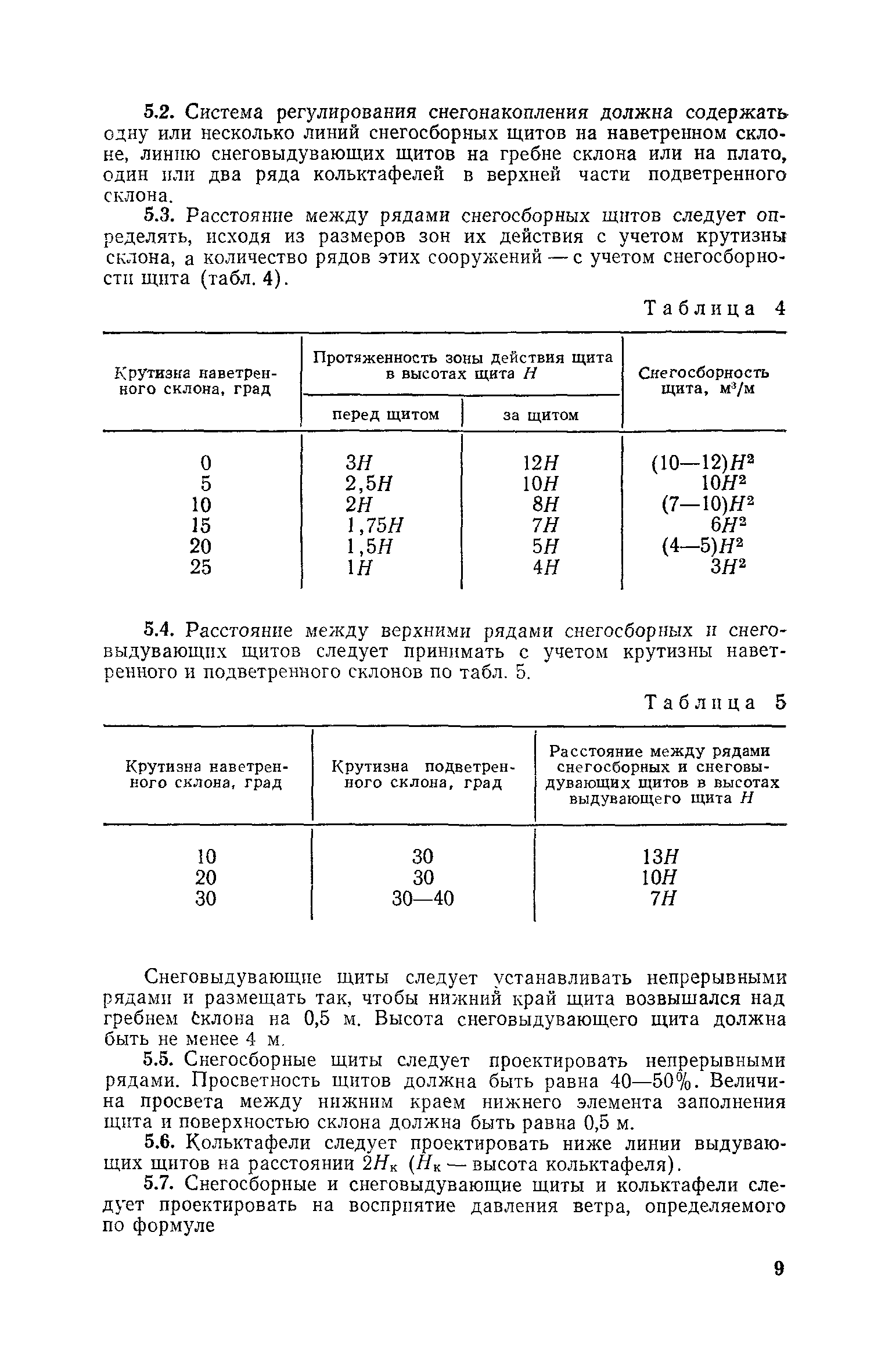 СН 517-80