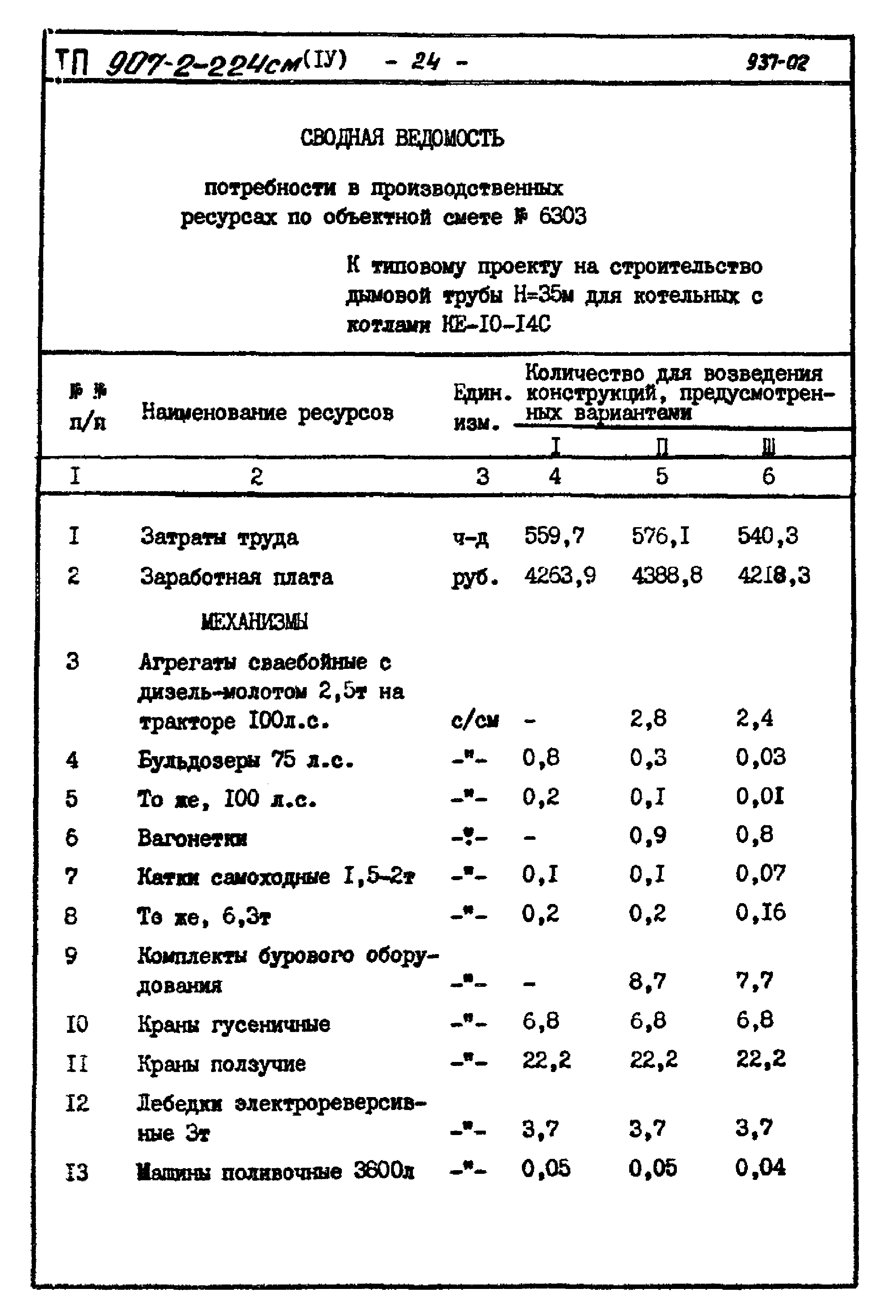 Типовой проект 907-2-224см