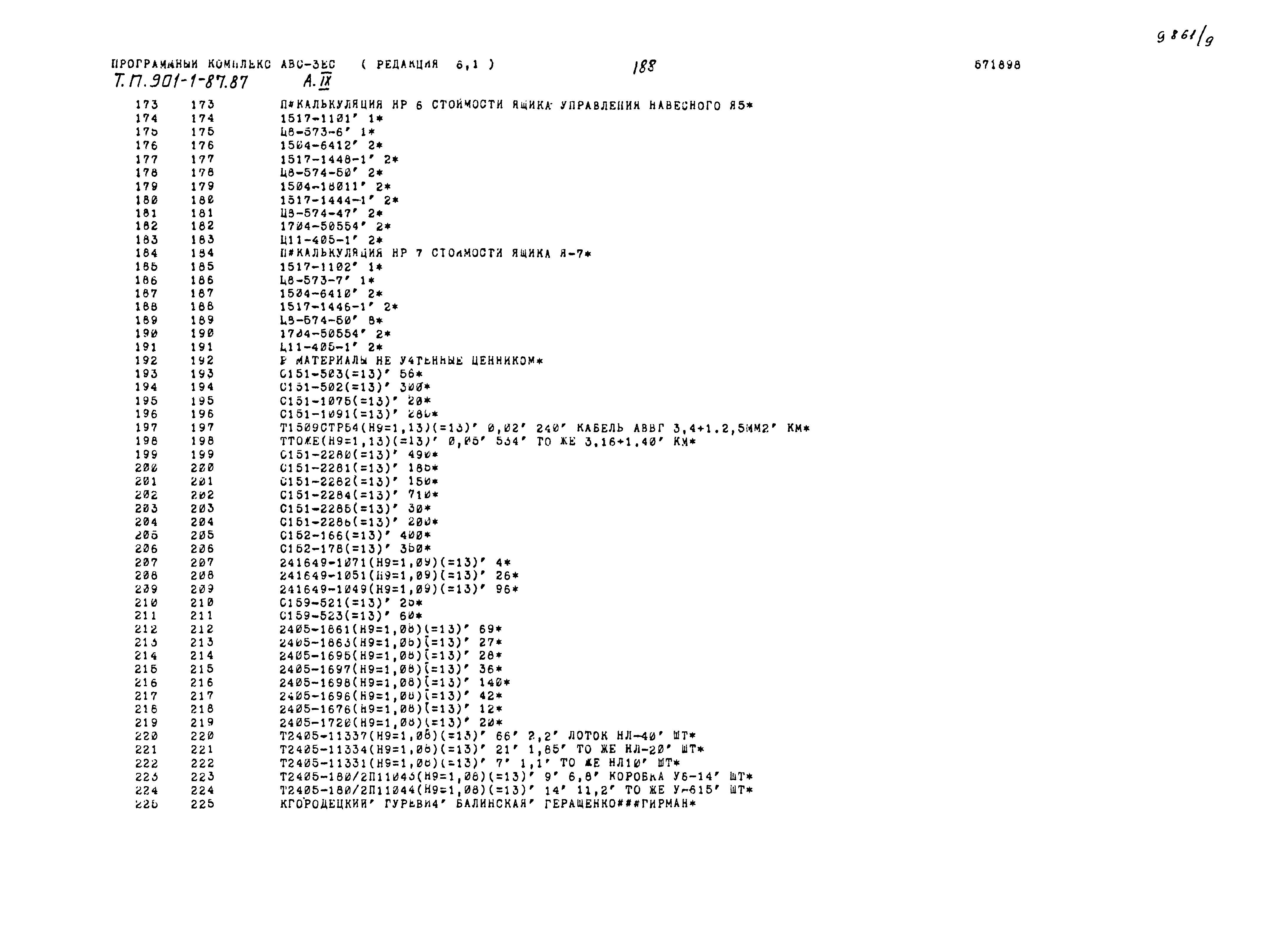 Типовой проект 901-1-87.87