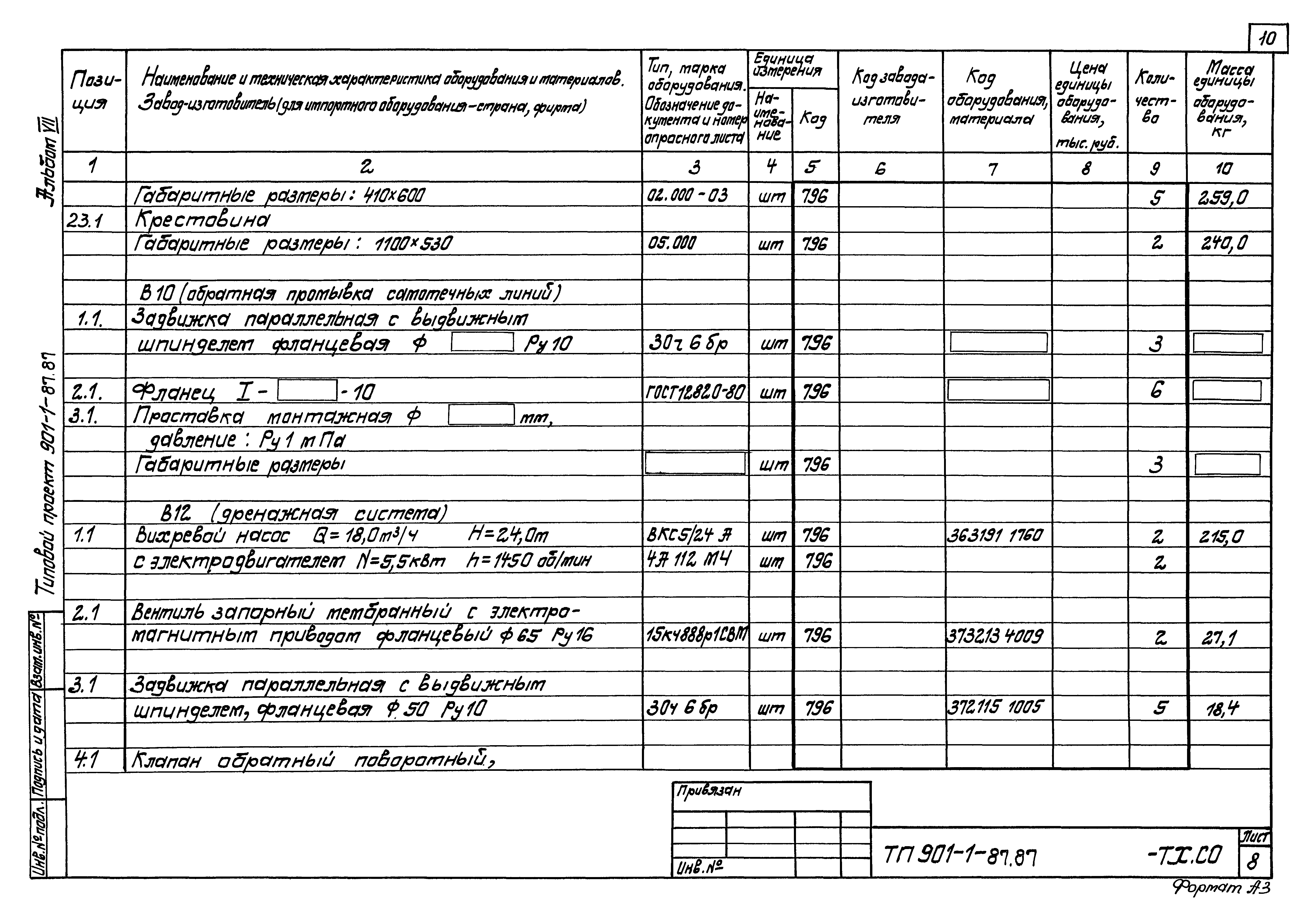 Типовой проект 901-1-87.87